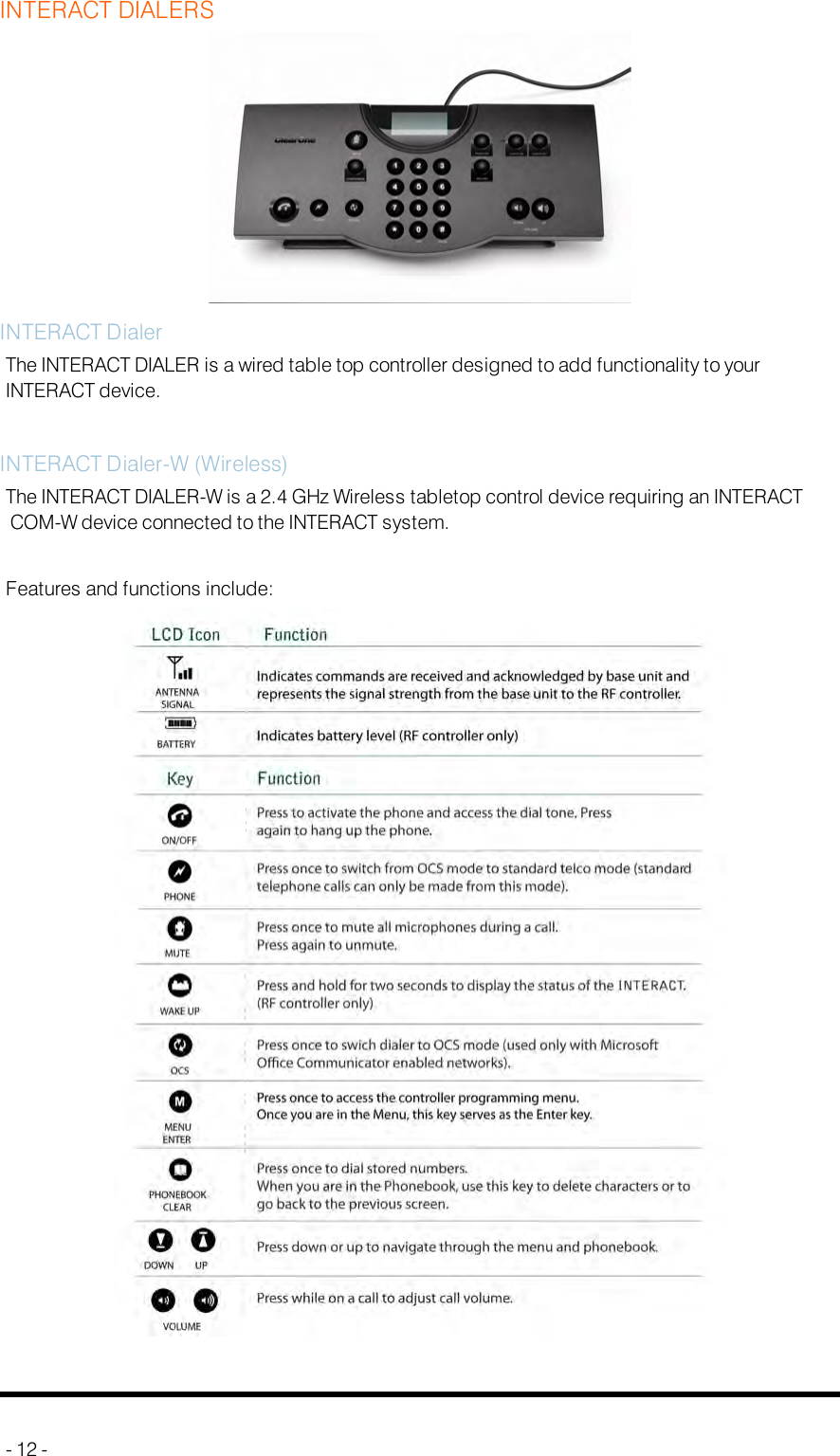 INTERACT DIALERSINTERACT DialerThe INTERACTDIALER is a wired table top controller designed to add functionality to yourINTERACTdevice.INTERACT Dialer-W (Wireless)The INTERACTDIALER-W is a 2.4 GHz Wireless tabletop control device requiring an INTERACTCOM-W device connected to the INTERACTsystem.Features and functions include:- 12 -