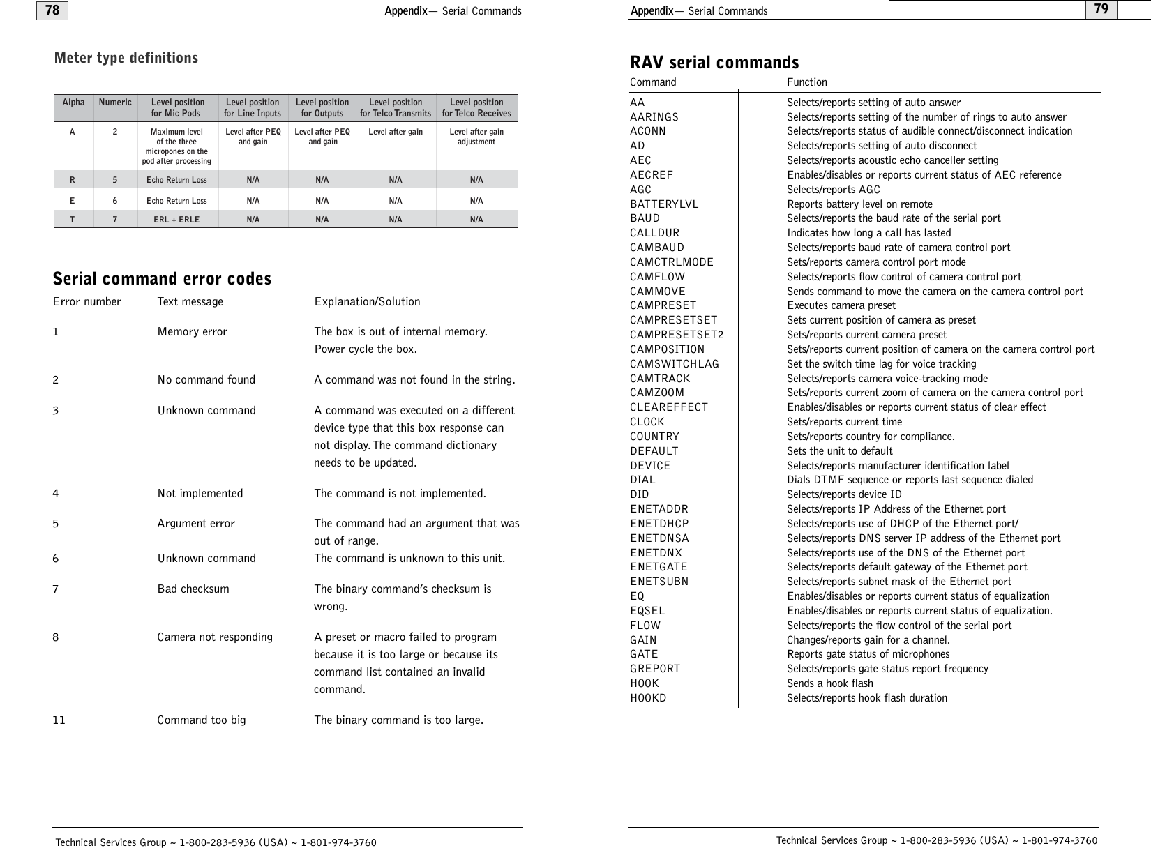 Appendix— Serial Commands79Appendix— Serial Commands78Meter type definitionsTechnical Services Group ~ 1-800-283-5936 (USA) ~ 1-801-974-3760Alpha Numeric Level positionfor Mic PodsLevel positionfor Line InputsLevel positionfor OutputsLevel positionfor Telco TransmitsLevel positionfor Telco ReceivesARET2567Maximum levelof the threemicropones on thepod after processingLevel after PEQand gainLevel after PEQ and gainLevel after gain Level after gainadjustmentEcho Return Loss N/A N/A N/A N/AN/A N/A N/A N/AN/A N/A N/A N/AEcho Return LossERL + ERLESerial command error codesError number Text message Explanation/Solution1 Memory error The box is out of internal memory.Power cycle the box.2 No command found A command was not found in the string.3 Unknown command A command was executed on a different device type that this box response cannot display. The command dictionary needs to be updated.4 Not implemented The command is not implemented.5 Argument error The command had an argument that wasout of range.6 Unknown command The command is unknown to this unit.7 Bad checksum The binary command’s checksum is wrong.8 Camera not responding A preset or macro failed to program because it is too large or because its command list contained an invalid command.11 Command too big The binary command is too large.RAV serial commandsCommand FunctionAA Selects/reports setting of auto answerAARINGS Selects/reports setting of the number of rings to auto answerACONN Selects/reports status of audible connect/disconnect indicationAD Selects/reports setting of auto disconnectAEC Selects/reports acoustic echo canceller settingAECREF Enables/disables or reports current status of AEC referenceAGC Selects/reports AGCBATTERYLVL Reports battery level on remoteBAUD Selects/reports the baud rate of the serial portCALLDUR Indicates how long a call has lastedCAMBAUD Selects/reports baud rate of camera control portCAMCTRLMODE Sets/reports camera control port modeCAMFLOW Selects/reports flow control of camera control portCAMMOVE Sends command to move the camera on the camera control portCAMPRESET Executes camera presetCAMPRESETSET Sets current position of camera as presetCAMPRESETSET2 Sets/reports current camera presetCAMPOSITION Sets/reports current position of camera on the camera control portCAMSWITCHLAG Set the switch time lag for voice trackingCAMTRACK Selects/reports camera voice-tracking modeCAMZOOM Sets/reports current zoom of camera on the camera control portCLEAREFFECT Enables/disables or reports current status of clear effectCLOCK Sets/reports current timeCOUNTRY Sets/reports country for compliance.DEFAULT Sets the unit to defaultDEVICE Selects/reports manufacturer identification labelDIAL Dials DTMF sequence or reports last sequence dialedDID Selects/reports device IDENETADDR Selects/reports IP Address of the Ethernet portENETDHCP Selects/reports use of DHCP of the Ethernet port/ENETDNSA Selects/reports DNS server IP address of the Ethernet portENETDNX Selects/reports use of the DNS of the Ethernet portENETGATE Selects/reports default gateway of the Ethernet portENETSUBN Selects/reports subnet mask of the Ethernet portEQ Enables/disables or reports current status of equalizationEQSEL Enables/disables or reports current status of equalization.FLOW  Selects/reports the flow control of the serial portGAIN Changes/reports gain for a channel.GATE Reports gate status of microphonesGREPORT Selects/reports gate status report frequencyHOOK Sends a hook flashHOOKD Selects/reports hook flash durationTechnical Services Group ~ 1-800-283-5936 (USA) ~ 1-801-974-3760