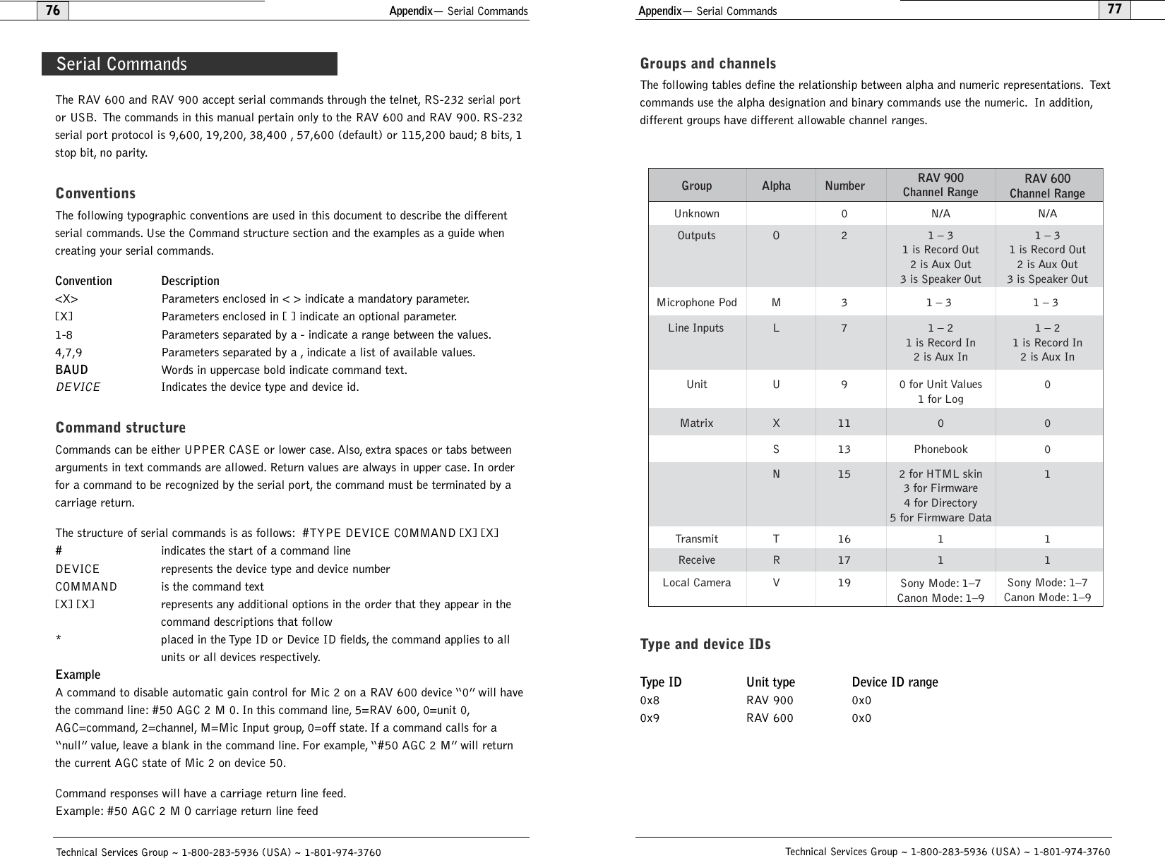 Appendix— Serial Commands77Appendix— Serial Commands76Technical Services Group ~ 1-800-283-5936 (USA) ~ 1-801-974-3760 Technical Services Group ~ 1-800-283-5936 (USA) ~ 1-801-974-3760The RAV 600 and RAV 900 accept serial commands through the telnet, RS-232 serial portor USB. The commands in this manual pertain only to the RAV 600 and RAV 900. RS-232serial port protocol is 9,600, 19,200, 38,400 , 57,600 (default) or 115,200 baud; 8 bits, 1stop bit, no parity.ConventionsThe following typographic conventions are used in this document to describe the differentserial commands. Use the Command structure section and the examples as a guide whencreating your serial commands.Convention Description&lt;X&gt; Parameters enclosed in &lt; &gt; indicate a mandatory parameter.[X] Parameters enclosed in [ ] indicate an optional parameter.1-8 Parameters separated by a - indicate a range between the values.4,7,9 Parameters separated by a , indicate a list of available values.BAUD Words in uppercase bold indicate command text.DEVICEIndicates the device type and device id.Command structureCommands can be either UPPER CASE or lower case. Also, extra spaces or tabs betweenarguments in text commands are allowed. Return values are always in upper case. In orderfor a command to be recognized by the serial port, the command must be terminated by acarriage return.The structure of serial commands is as follows: #TYPE DEVICE COMMAND [X] [X]# indicates the start of a command lineDEVICE  represents the device type and device numberCOMMAND  is the command text[X] [X]  represents any additional options in the order that they appear in the command descriptions that follow* placed in the Type ID or Device ID fields, the command applies to all units or all devices respectively.ExampleA command to disable automatic gain control for Mic 2 on a RAV 600 device “0” will havethe command line: #50 AGC 2 M 0. In this command line, 5=RAV 600, 0=unit 0,AGC=command, 2=channel, M=Mic Input group, 0=off state. If a command calls for a“null” value, leave a blank in the command line. For example, “#50 AGC 2 M” will returnthe current AGC state of Mic 2 on device 50.Command responses will have a carriage return line feed.Example: #50 AGC 2 M O carriage return line feedGroups and channelsThe following tables define the relationship between alpha and numeric representations. Textcommands use the alpha designation and binary commands use the numeric. In addition,different groups have different allowable channel ranges.Type and device IDsType ID Unit type Device ID range0x8 RAV 900 0x00x9 RAV 600 0x0Group Alpha Number RAV 900Channel RangeRAV 600Channel RangeUnknown 0 N/A N/AOutputs O 2 1 – 31 is Record Out2 is Aux Out3 is Speaker Out1 – 31 is Record Out2 is Aux Out3 is Speaker OutMicrophone Pod M 3 1 – 3  1 – 3 Line Inputs L 7 1 – 21 is Record In2 is Aux In1 – 21 is Record In2 is Aux InUnitMatrixTransmitLocal CameraU 9 0 for Unit Values1 for Log0X11 0 0S 13 Phonebook 0N 15 2 for HTML skin3 for Firmware4 for Directory5 for Firmware Data1ReceiveT16 1 1R17 1 1V19Sony Mode: 1–7Canon Mode: 1–9Sony Mode: 1–7Canon Mode: 1–9Serial Commands