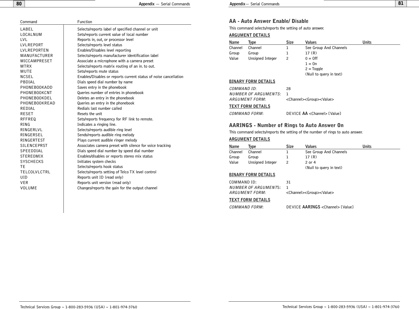 Appendix— Serial Commands81AA - Auto Answer Enable/ DisableThis command selects/reports the setting of auto answer.ARGUMENT DETAILSName Type Size Values UnitsChannel Channel 1 See Group And ChannelsGroup Group 1 17 (R)Value Unsigned Integer 2 0 = Off1 = On2 = Toggle(Null to query in text)BINARY FORM DETAILSCOMMAND ID:28NUMBER OF ARGUMENTS:1ARGUMENT FORM: &lt;Channel&gt;&lt;Group&gt;&lt;Value&gt;TEXT FORM DETAILSCOMMAND FORM: DEVICE AA &lt;Channel&gt; [Value] AARINGS - Number of Rings to Auto Answer OnThis command selects/reports the setting of the number of rings to auto answer.ARGUMENT DETAILSName Type Size Values UnitsChannel Channel 1 See Group And ChannelsGroup Group 1 17 (R)Value Unsigned Integer 2 2 or 4(Null to query in text)BINARY FORM DETAILSCOMMAND ID: 31NUMBER OF ARGUMENTS: 1ARGUMENT FORM: &lt;Channel&gt;&lt;Group&gt;&lt;Value&gt;TEXT FORM DETAILSCOMMAND FORM: DEVICE AARINGS &lt;Channel&gt; [Value] Technical Services Group ~ 1-800-283-5936 (USA) ~ 1-801-974-3760Appendix — Serial Commands80Technical Services Group ~ 1-800-283-5936 (USA) ~ 1-801-974-3760Command FunctionLABEL Selects/reports label of specified channel or unitLOCALNUM Sets/reports current value of local numberLVL Reports in, out, or processor levelLVLREPORT Selects/reports level statusLVLREPORTEN Enables/Disables level reportingMANUFACTURER Selects/reports manufacturer identification labelMICCAMPRESET Associate a microphone with a camera presetMTRX Selects/reports matrix routing of an in. to out.MUTE Sets/reports mute statusNCSEL Enables/Disables or reports current status of noise cancellationPBDIAL Dials speed dial number by namePHONEBOOKADD Saves entry in the phonebookPHONEBOOKCNT Queries number of entries in phonebookPHONEBOOKDEL Deletes an entry in the phonebookPHONEBOOKREAD Queries an entry in the phonebookREDIAL Redials last number calledRESET Resets the unitRFFREQ Sets/reports frequency for RF link to remote.RING Indicates a ringing line.RINGERLVL Selects/reports audible ring levelRINGERSEL Sends/reports audible ring melodyRINGERTEST Plays current audible ringer melodySILENCEPRST Associates camera preset with silence for voice trackingSPEEDDIAL Dials speed dial number by speed dial numberSTEREOMIX Enables/disables or reports stereo mix status SYSCHECKS Initiates system checksTE Selects/reports hook statusTELCOLVLCTRL Selects/reports  setting of Telco TX level controlUID Reports unit ID (read only)VER  Reports unit version (read only)VOLUME Changes/reports the gain for the output channel