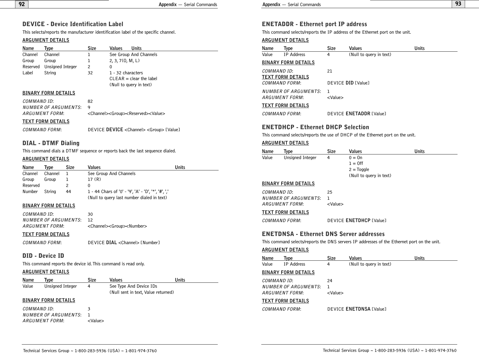 Appendix — Serial Commands93ENETADDR - Ethernet port IP addressThis command selects/reports the IP address of the Ethernet port on the unit.ARGUMENT DETAILSName Type Size Values UnitsValue IP Address 4 (Null to query in text)BINARY FORM DETAILSCOMMAND ID:21TEXT FORM DETAILSCOMMAND FORM: DEVICE DID [Value]NUMBER OF ARGUMENTS:1ARGUMENT FORM: &lt;Value&gt;TEXT FORM DETAILSCOMMAND FORM: DEVICE ENETADDR [Value] ENETDHCP - Ethernet DHCP SelectionThis command selects/reports the use of DHCP of the Ethernet port on the unit.ARGUMENT DETAILSName Type Size Values UnitsValue Unsigned Integer 4 0 = On1 = Off2 = Toggle(Null to query in text)BINARY FORM DETAILSCOMMAND ID:25NUMBER OF ARGUMENTS:1ARGUMENT FORM: &lt;Value&gt;TEXT FORM DETAILSCOMMAND FORM: DEVICE ENETDHCP [Value] ENETDNSA - Ethernet DNS Server addressesThis command selects/reports the DNS servers IP addresses of the Ethernet port on the unit.ARGUMENT DETAILSName Type Size Values UnitsValue IP Address 4 (Null to query in text)BINARY FORM DETAILSCOMMAND ID:24NUMBER OF ARGUMENTS:1ARGUMENT FORM: &lt;Value&gt;TEXT FORM DETAILSCOMMAND FORM: DEVICE ENETDNSA [Value] Technical Services Group ~ 1-800-283-5936 (USA) ~ 1-801-974-3760Appendix — Serial Commands92DEVICE - Device Identification LabelThis selects/reports the manufacturer identification label of the specific channel.ARGUMENT DETAILSName Type Size Values UnitsChannel Channel 1 See Group And ChannelsGroup Group 1 2, 3, 7(O, M, L)Reserved Unsigned Integer 2 0Label String 32 1 - 32 charactersCLEAR = clear the label(Null to query in text)BINARY FORM DETAILSCOMMAND ID:82NUMBER OF ARGUMENTS:9ARGUMENT FORM: &lt;Channel&gt;&lt;Group&gt;&lt;Reserved&gt;&lt;Value&gt;TEXT FORM DETAILSCOMMAND FORM: DEVICE DEVICE &lt;Channel&gt; &lt;Group&gt; [Value] DIAL - DTMF DialingThis command dials a DTMF sequence or reports back the last sequence dialed.ARGUMENT DETAILSName Type Size Values UnitsChannel Channel 1 See Group And ChannelsGroup Group 1 17 (R)Reserved 2 0Number String 44 1 - 44 Chars of &apos;0&apos; - &apos;9&apos;, &apos;A&apos; - &apos;D&apos;, &apos;*&apos;, &apos;#&apos;, &apos;,&apos;(Null to query last number dialed in text)BINARY FORM DETAILSCOMMAND ID:30NUMBER OF ARGUMENTS:12ARGUMENT FORM: &lt;Channel&gt;&lt;Group&gt;&lt;Number&gt;TEXT FORM DETAILSCOMMAND FORM: DEVICE DIAL &lt;Channel&gt; [Number] DID - Device IDThis command reports the device id.This command is read only.ARGUMENT DETAILSName Type Size Values UnitsValue Unsigned Integer 4 See Type And Device IDs(Null sent in text, Value returned)BINARY FORM DETAILSCOMMAND ID:3NUMBER OF ARGUMENTS:1ARGUMENT FORM: &lt;Value&gt;Technical Services Group ~ 1-800-283-5936 (USA) ~ 1-801-974-3760