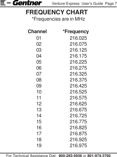 For Technical Assistance Dial:  800-283-5936 or 801-974-3760Venture-Express  User’s Guide  Page 7FREQUENCY CHARTFrequency*Frequencies are in MHzChannel *Frequency01 216.02502 216.07503 216.12504 216.17505 216.22506 216.27507 216.32508 216.37509 216.42510 216.52511 216.57512 216.62513 216.67514 216.72515 216.77516 216.82517 216.87518 216.92519 216.975