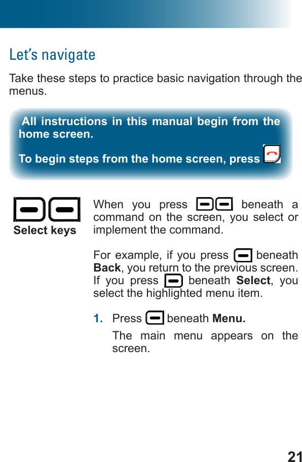 21Let’s navigateTake these steps to practice basic navigation through the menus.All instructions in this manual begin from the home screen.To begin steps from the home screen, press .      Select keysWhen you press   beneath a command on the screen, you select or implement the command. For example, if you press   beneath Back, you return to the previous screen. If you press   beneath Select, you select the highlighted menu item.1.  Press   beneath Menu.The main menu appears on the screen.