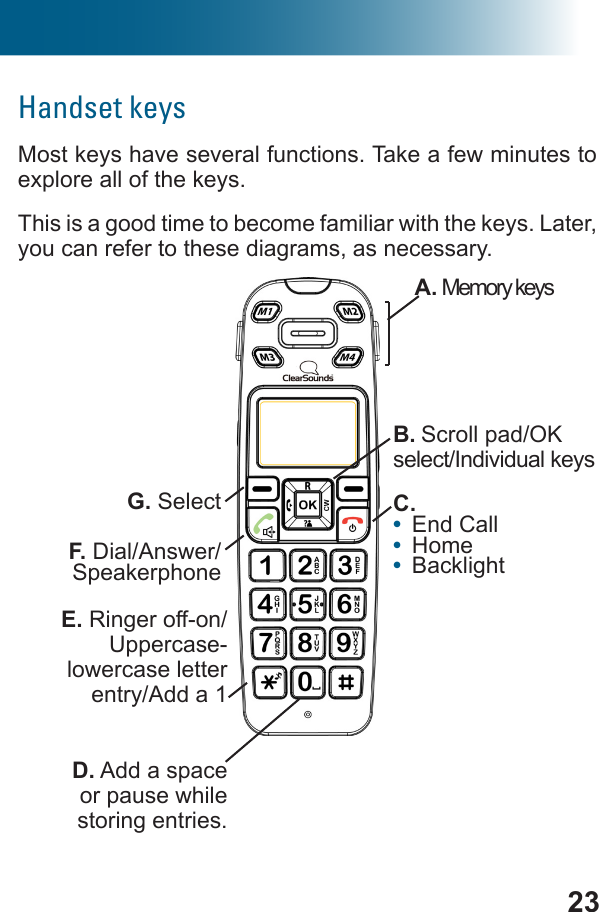 23Handset keysMost keys have several functions. Take a few minutes to explore all of the keys. This is a good time to become familiar with the keys. Later, you can refer to these diagrams, as necessary.A. Memory keysG. SelectF. Dial/Answer/Speakerphone B. Scroll pad/OK select/Individual keysC.•  End Call•  Home•  BacklightD. Add a space or pause while storing entries.E. Ringer off-on/Uppercase-lowercase letter entry/Add a 1