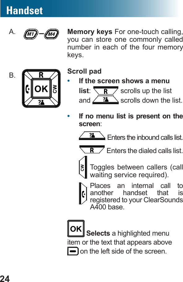 HandsetA. Memory keys For one-touch calling, you can store one commonly called number in each of the four memory keys.B.    Scroll pad•  If the screen shows a menu list:   scrolls up the list and   scrolls down the list.•  If no menu list is present on the screen:  Enters the inbound calls list. Enters the dialed calls list.Toggles between callers (call Places an internal call to another handset that is registered to your ClearSounds A400 base. Selects a highlighted menu item or the text that appears above  on the left side of the screen.24