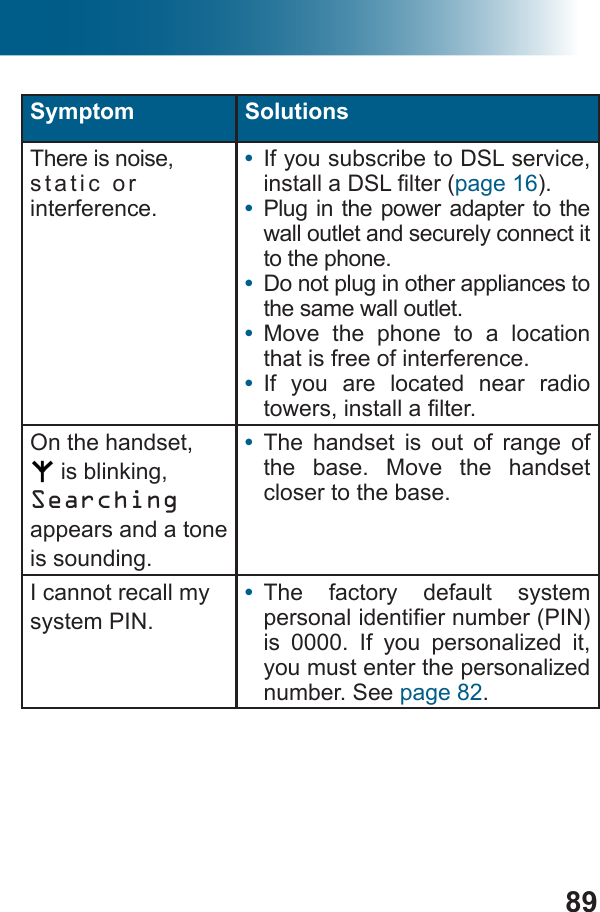 89Symptom SolutionsThere is noise, static or interference.•  If you subscribe to DSL service, page 16).•  Plug in the power adapter to the wall outlet and securely connect it to the phone.•  Do not plug in other appliances to the same wall outlet.•  Move the phone to a location that is free of interference.•  If you are located near radio On the handset,  is blinking, Searching appears and a tone is sounding.•  The handset is out of range of the base. Move the handset closer to the base.I cannot recall my system PIN.•  The factory default system is 0000. If you personalized it, you must enter the personalized number. See page 82.
