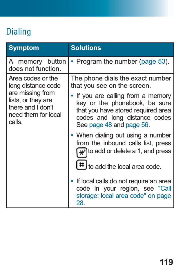 119DialingSymptom SolutionsA memory button does not function.•Program the number (page 53).Area codes or the long distance code are missing from lists, or they are there and I don&apos;t need them for local calls.The phone dials the exact number that you see on the screen.•If you are calling from a memory key or the phonebook, be sure WKDW\RXKDYHVWRUHGUHTXLUHGDUHDcodes and long distance codes See page 48 and page 56.•When dialing out using a number from the inbound calls list, press  to add or delete a 1, and press  to add the local area code.•,IORFDOFDOOVGRQRWUHTXLUHDQDUHDcode in your region, see &quot;Call storage: local area code&quot; on page 28.