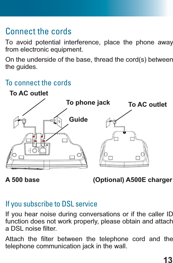 13Connect the cordsTo avoid potential interference, place the phone awayIURPHOHFWURQLFHTXLSPHQW.On the underside of the base, thread the cord(s) between the guides.To connect the cordsA 500 base       (Optional) A500E chargerIf you subscribe to DSL serviceIf you hear noise during conversations or if the caller ID function does not work properly, please obtain and attach D&apos;6/QRLVH¿OWHU$WWDFK WKH ¿OWHU EHWZHHQ WKH WHOHSKRQH FRUG DQG WKHtelephone communication jack in the wall.To phone jackTo AC outletGuideTo AC outlet