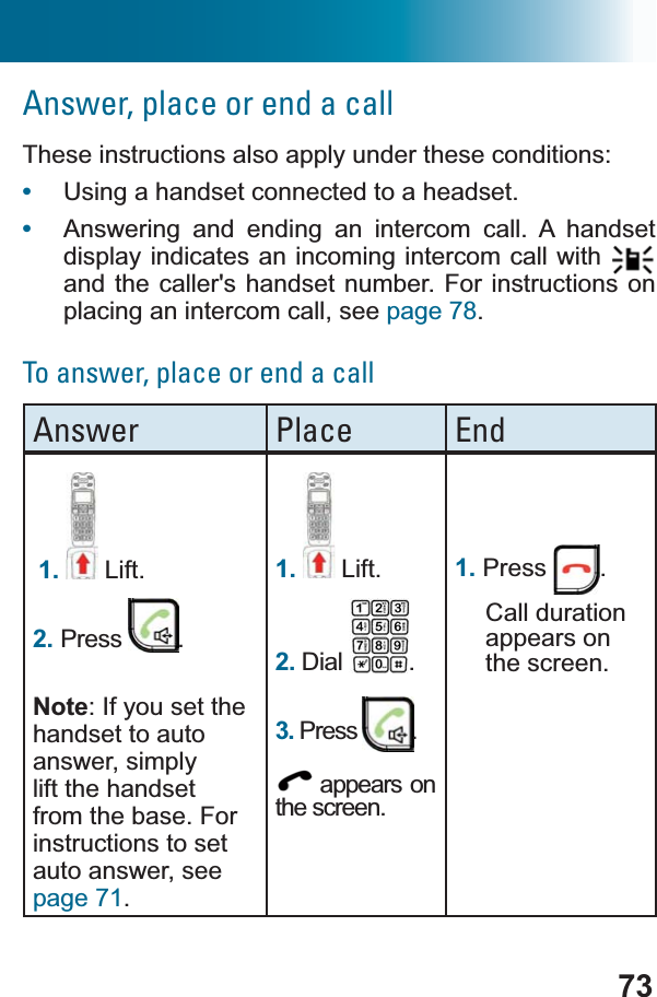 73Answer, place or end a callThese instructions also apply under these conditions:•Using a handset connected to a headset.•Answering and ending an intercom call. A handset display indicates an incoming intercom call with and the caller&apos;s handset number. For instructions on placing an intercom call, see page 78.To answer, place or end a callAnswer Place End1. Lift.2. Press .Note: If you set the handset to auto answer, simply lift the handset from the base. For instructions to set auto answer, see page 71.1. Lift.2. Dial .3. Press  . appears on the screen.1. Press .Call duration appears on the screen.