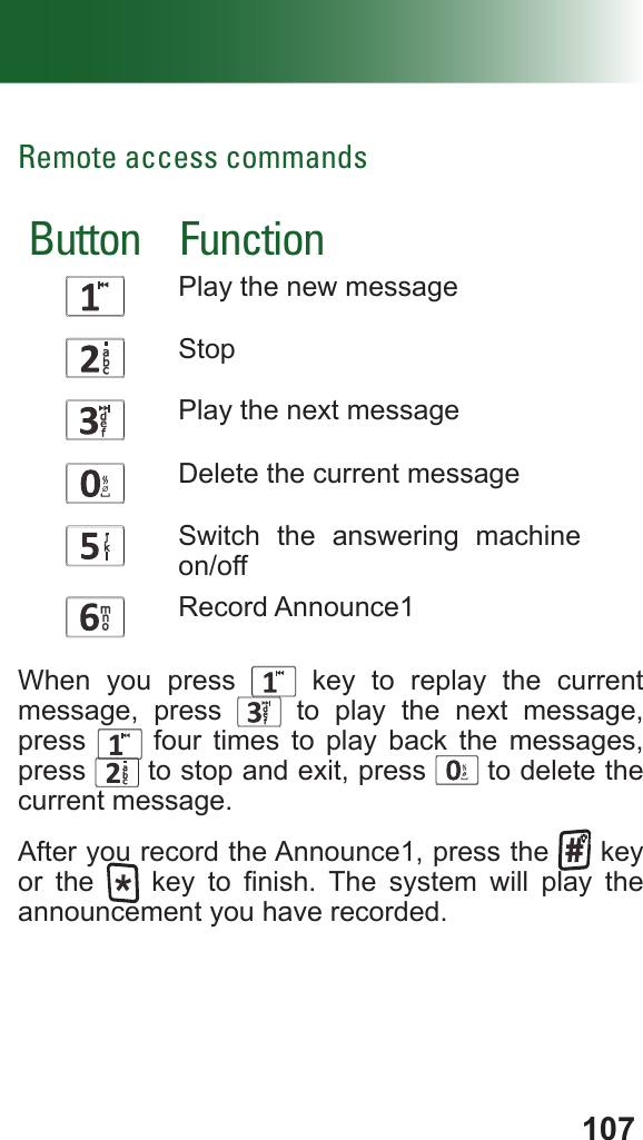 107Remote access commandsButton Function      Play the new message      Stop      Play the next message      Delete the current message      Switch the answering machine on/off      Record Announce1When you press   key to replay the current message, press   to play the next message, press   four times to play back the messages, press   to stop and exit, press   to delete the current message.After you record the Announce1, press the   key or the    key  to  nish.  The  system  will  play  the announcement you have recorded.