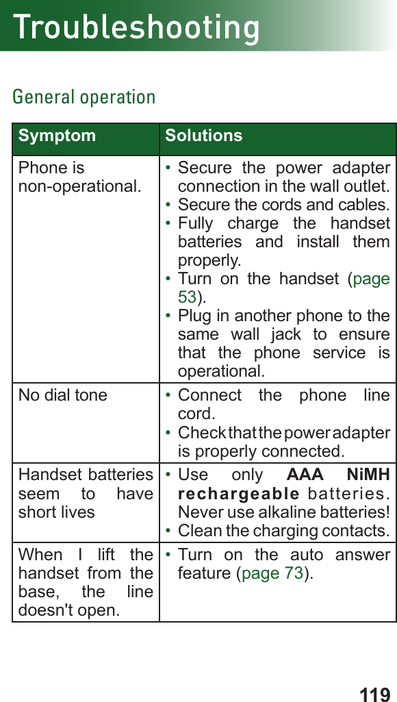 119TroubleshootingGeneral operationSymptom SolutionsPhone is non-operational.•  Secure the power adapter connection in the wall outlet.•  Secure the cords and cables.•  Fully charge the handset batteries and install them properly.•  Turn on the handset (page 53).•  Plug in another phone to the same wall jack to ensure that the phone service is operational.No dial tone •  Connect the phone line cord.•  Check that the power adapter is properly connected.Handset batteries seem to have short lives•  Use only AAA NiMH rechargeable batteries. Never use alkaline batteries!•  Clean the charging contacts.When I lift the handset from the base, the line doesn&apos;t open. •  Turn on the auto answer feature (page 73).