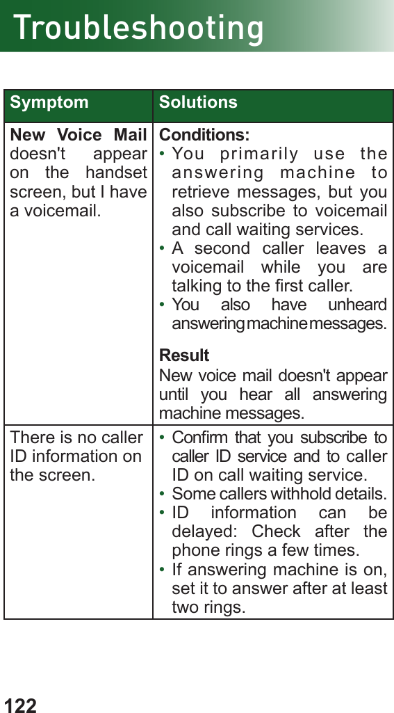 122TroubleshootingSymptom SolutionsNew Voice Mail doesn&apos;t appear on the handset screen, but I have a voicemail.Conditions:• You primarily use the answering machine to retrieve messages, but you also subscribe to voicemail and call waiting services.•  A second caller leaves a voicemail while you are talking to the rst caller. •  You also have unheard answering machine messages.ResultNew voice mail doesn&apos;t appear until you hear all answering machine messages. There is no caller ID information on the screen.•  Conrm  that  you  subscribe  to  caller ID service and to caller ID on call waiting service.•  Some callers withhold details.•  ID information can be delayed: Check after the phone rings a few times.•  If answering machine is on, set it to answer after at least two rings.