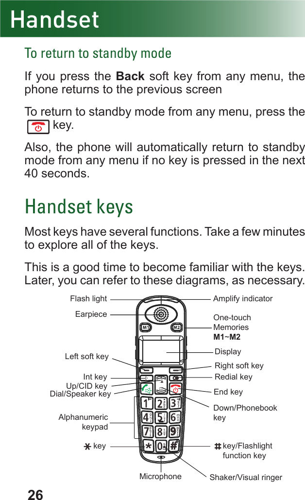 26HandsetTo return to standby modeIf you press the Back soft key from any menu, the phone returns to the previous screenTo return to standby mode from any menu, press the j key.Also, the phone will automatically return to standby mode from any menu if no key is pressed in the next 40 seconds.Handset keysMost keys have several functions. Take a few minutes to explore all of the keys. This is a good time to become familiar with the keys. Later, you can refer to these diagrams, as necessary.Flash lightEarpieceLeft soft keyUp/CID keyInt keyDial/Speaker keyAlphanumerickeypadkeyMicrophonekey/Flashlight function keyDown/PhonebookkeyEnd keyRedial keyRight soft keyDisplayOne-touchMemoriesM1~M2Amplify indicatorShaker/Visual ringer
