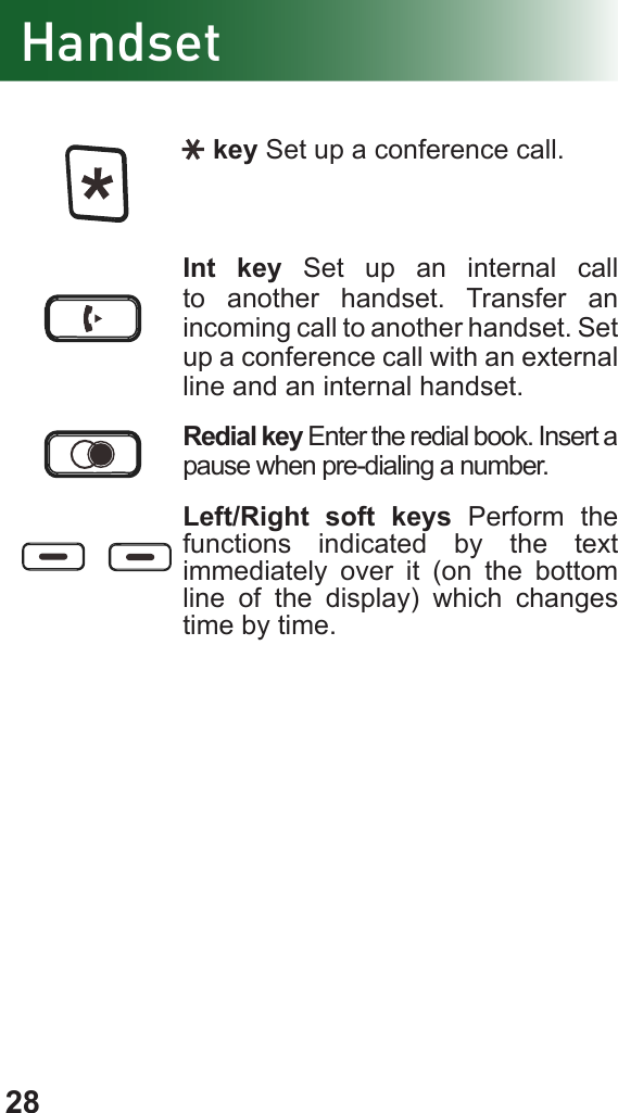 28Handset    key Set up a conference call.Int key Set up an internal call to another handset. Transfer an incoming call to another handset. Set up a conference call with an external line and an internal handset.Redial key Enter the redial book. Insert a pause when pre-dialing a number.Left/Right soft keys Perform the functions indicated by the text immediately over it (on the bottom line of the display) which changes time by time.