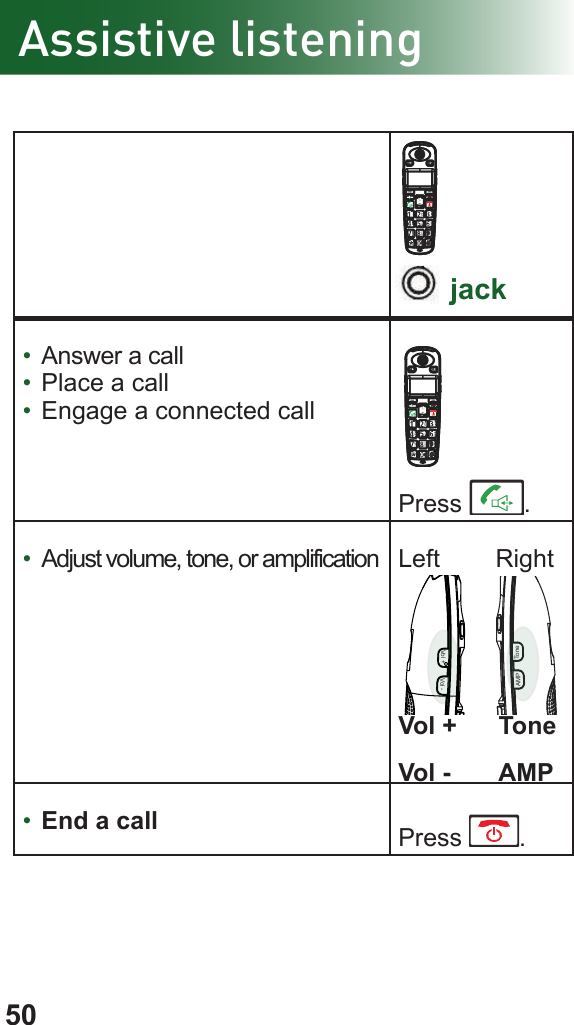 50Assistive listening  jack•  Answer a call•  Place a call•  Engage a connected callPress  .•  Adjust volume, tone, or amplification Left        Right            Vol +      ToneVol -       AMP•  End a call Press  .ToneAMPVol + Vol -