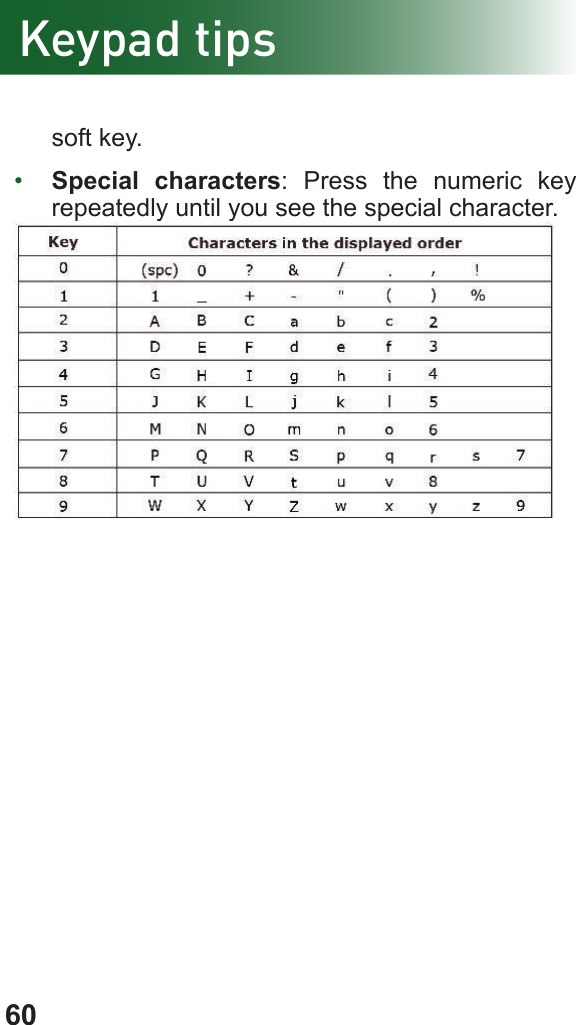 60Keypad tipssoft key.•  Special characters: Press the numeric key repeatedly until you see the special character.