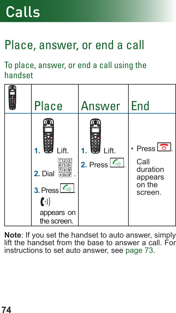 74Place, answer, or end a callTo place, answer, or end a call using the handsetPlace Answer End1.   Lift.2. Dial .3. Press  . appears on the screen.1.   Lift.2. Press  .•  Press  .Call duration appears on the screen.Note: If you set the handset to auto answer, simply lift the handset from the base to answer a call. For instructions to set auto answer, see page 73.Calls