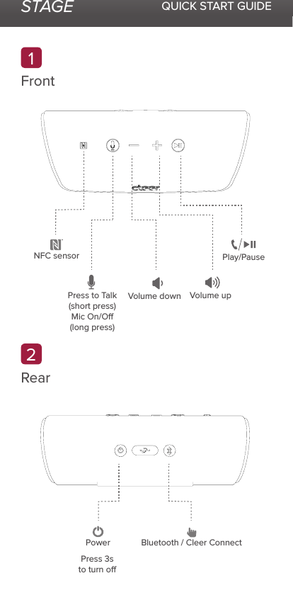 STAGE QUICK START GUIDEFrontRearVolume down Volume upPlay/PausePower Bluetooth / Cleer ConnectPress 3sto turn oNFC sensorPress to Talk(short press)Mic On/O(long press)21