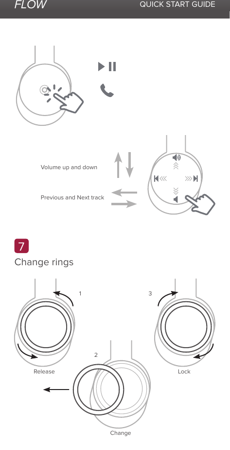 FLOW QUICK START GUIDEVolume up and downRelease LockChangePrevious and Next track7Change rings1 32