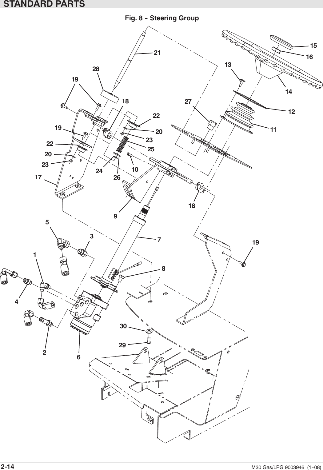 Clemas M30 Lpg Sweeper Scrubber Parts Manual