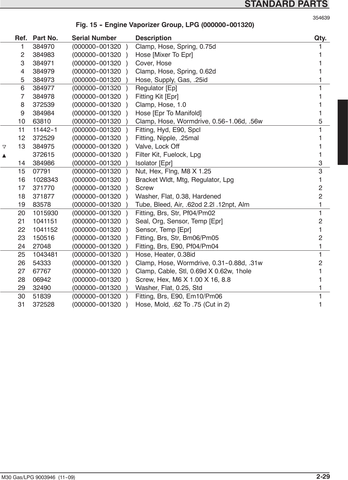 Clemas M30 Lpg Sweeper Scrubber Parts Manual