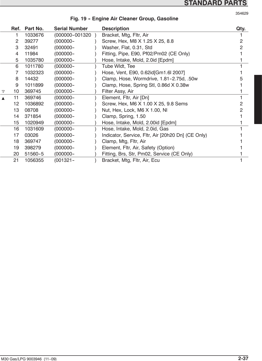 Clemas M30 Lpg Sweeper Scrubber Parts Manual