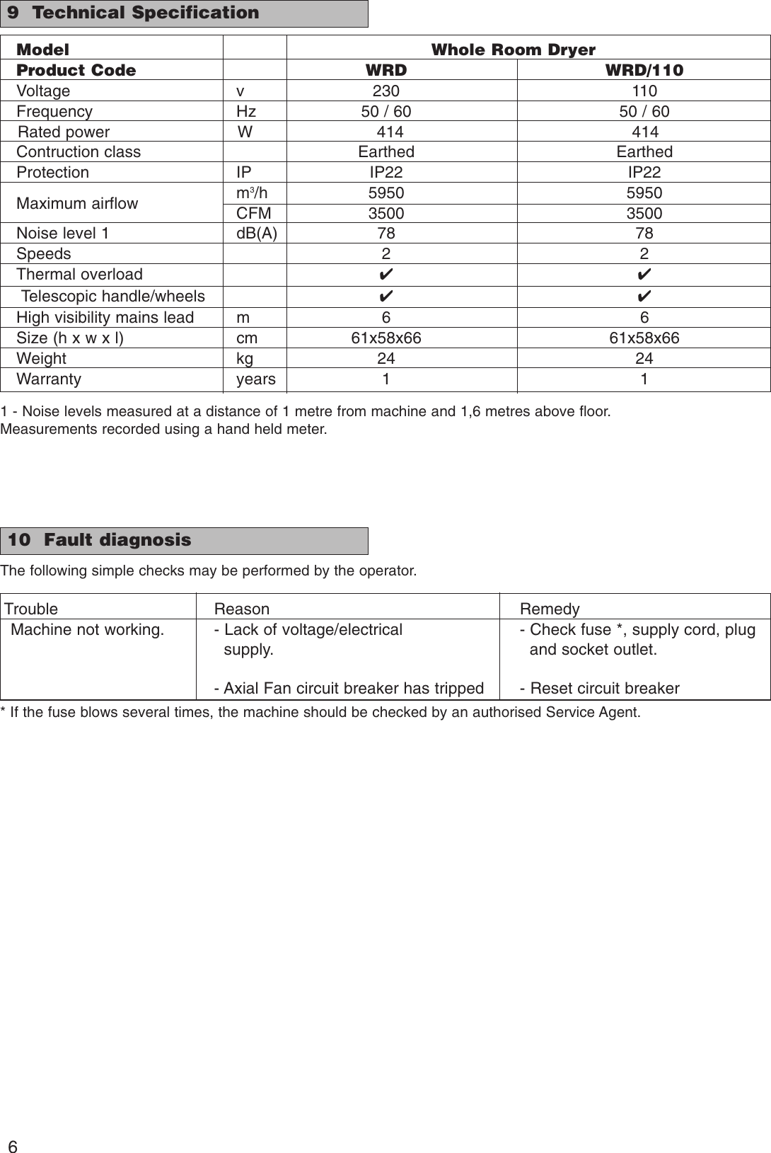 Page 7 of 9 - Clemas Layout 2 Whole-room-dryer-ops-manual