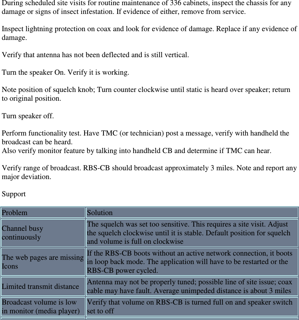  During scheduled site visits for routine maintenance of 336 cabinets, inspect the chassis for any damage or signs of insect infestation. If evidence of either, remove from service.  Inspect lightning protection on coax and look for evidence of damage. Replace if any evidence of damage.   Verify that antenna has not been deflected and is still vertical.   Turn the speaker On. Verify it is working.  Note position of squelch knob; Turn counter clockwise until static is heard over speaker; return to original position.   Turn speaker off.   Perform functionality test. Have TMC (or technician) post a message, verify with handheld the broadcast can be heard.  Also verify monitor feature by talking into handheld CB and determine if TMC can hear.   Verify range of broadcast. RBS-CB should broadcast approximately 3 miles. Note and report any major deviation.   Support  Problem  Solution Channel busy continuously The squelch was set too sensitive. This requires a site visit. Adjust the squelch clockwise until it is stable. Default position for squelch and volume is full on clockwise The web pages are missing Icons If the RBS-CB boots without an active network connection, it boots in loop back mode. The application will have to be restarted or the RBS-CB power cycled. Limited transmit distance  Antenna may not be properly tuned; possible line of site issue; coax cable may have fault. Average unimpeded distance is about 3 miles Broadcast volume is low in monitor (media player) Verify that volume on RBS-CB is turned full on and speaker switch set to off      
