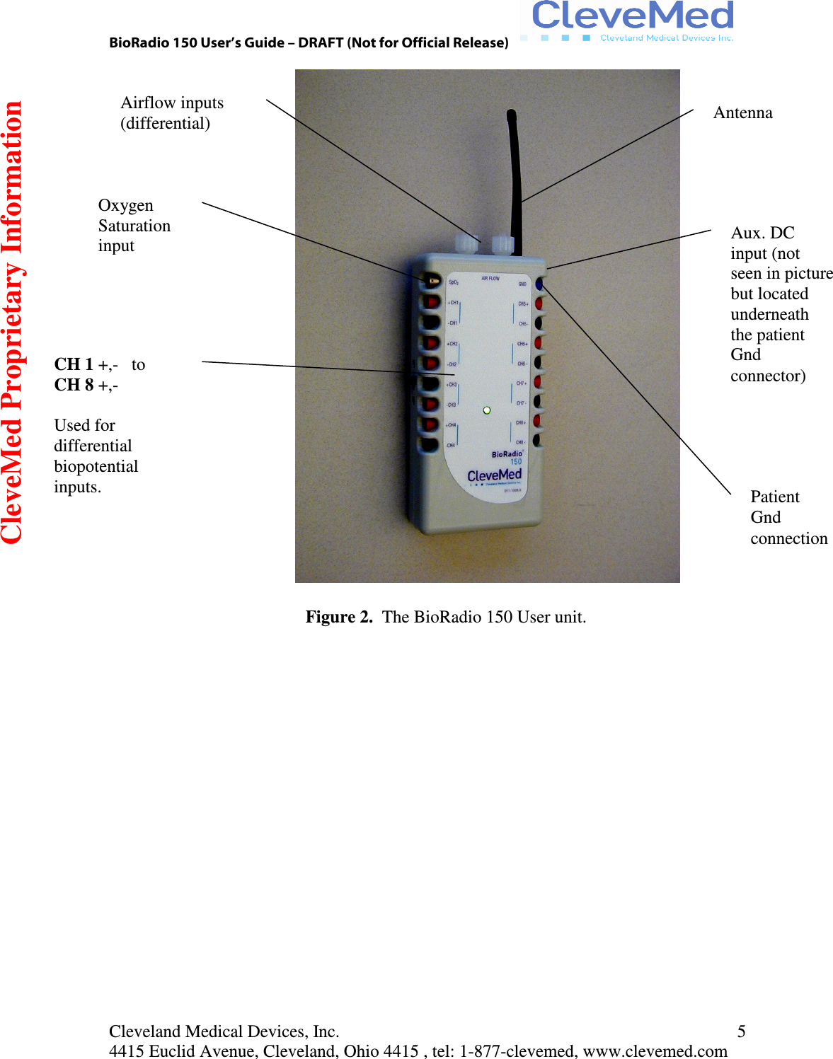 Cleveland Medical Devices, Inc. 4415 Euclid Avenue, Cleveland, Ohio 4415 , tel: 1-877-clevemed, www.clevemed.com  5             Figure 2.  The BioRadio 150 User unit. CH 1 +,-   to  CH 8 +,-  Used for differential biopotential inputs. Oxygen Saturation input Airflow inputs (differential)  Antenna Patient Gnd connection Aux. DC input (not seen in picture but located underneath the patient Gnd connector) CleveMed Proprietary Information