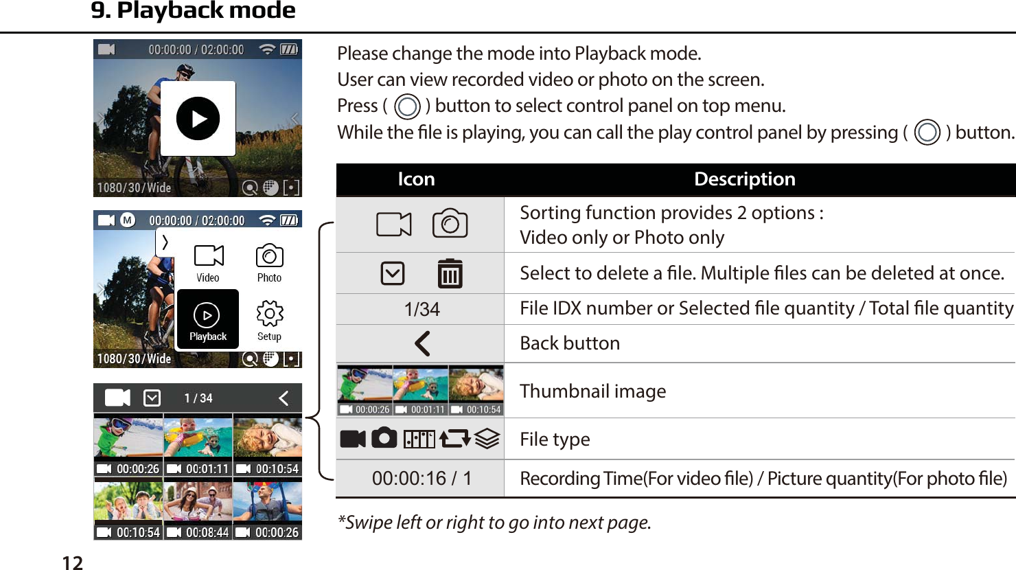 Sorting function provides 2 options :Video only or Photo onlySelect to delete a le. Multiple les can be deleted at once.File IDX number or Selected le quantity / Total le quantityBack buttonThumbnail image File typeRecording Time(For video le) / Picture quantity(For photo le)*Swipe left or right to go into next page.9. Playback modePlease change the mode into Playback mode.User can view recorded video or photo on the screen.Press (      ) button to select control panel on top menu.While the le is playing, you can call the play control panel by pressing (      ) button.Icon Description12