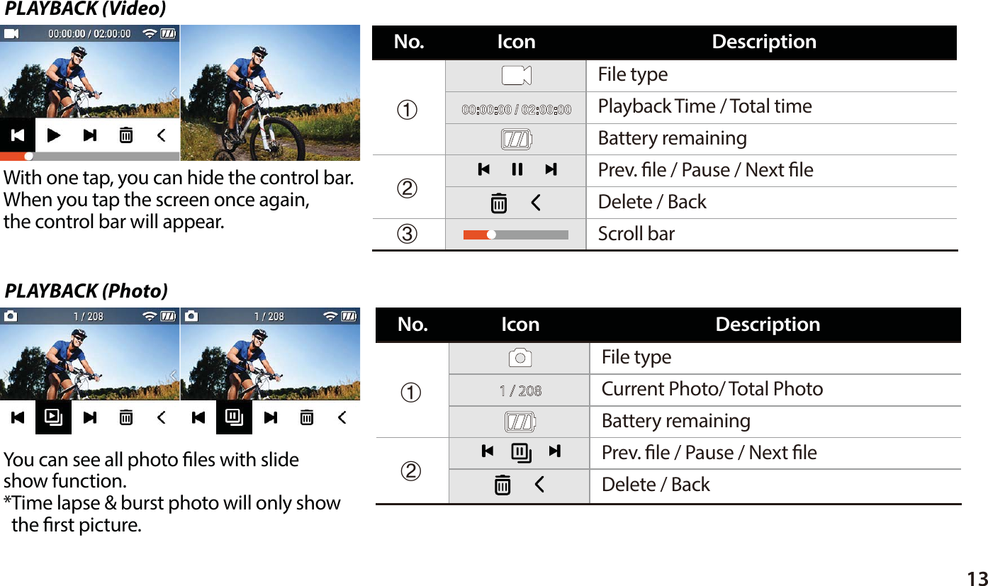 13PLAYBACK (Photo)PLAYBACK (Video)File typePlayback Time / Total timeBattery remainingScroll barDelete / BackPrev. le / Pause / Next leⴘⴙⴚIconNo. DescriptionWith one tap, you can hide the control bar.When you tap the screen once again,the control bar will appear.You can see all photo les with slideshow function. *Time lapse &amp; burst photo will only show  the rst picture.File typeCurrent Photo/ Total PhotoBattery remainingDelete / BackPrev. le / Pause / Next leⴘⴙIconNo. Description1 / 208