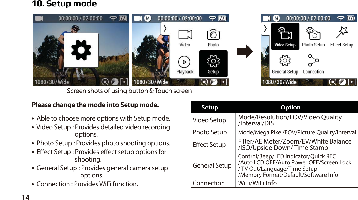 14Please change the mode into Setup mode.●  Able to choose more options with Setup mode.●  Video Setup : Provides detailed video recording                               options.●  Photo Setup : Provides photo shooting options.●  Eect Setup : Provides eect setup options for                               shooting.●  General Setup : Provides general camera setup                                   options.●  Connection : Provides WiFi function. 10. Setup modeScreen shots of using button &amp; Touch screenVideo Setup Mode/Resolution/FOV/Video Quality/Interval/DISMode/Mega Pixel/FOV/Picture Quality/IntervalWiFi/WiFi InfoControl/Beep/LED indicator/Quick REC/Auto LCD OFF/Auto Power OFF/Screen Lock/ TV Out/Language/Time Setup/Memory Format/Default/Software InfoFilter/AE Meter/Zoom/EV/White Balance/ISO/Upside Down/ Time StampPhoto SetupEect SetupGeneral SetupConnectionSetup Option