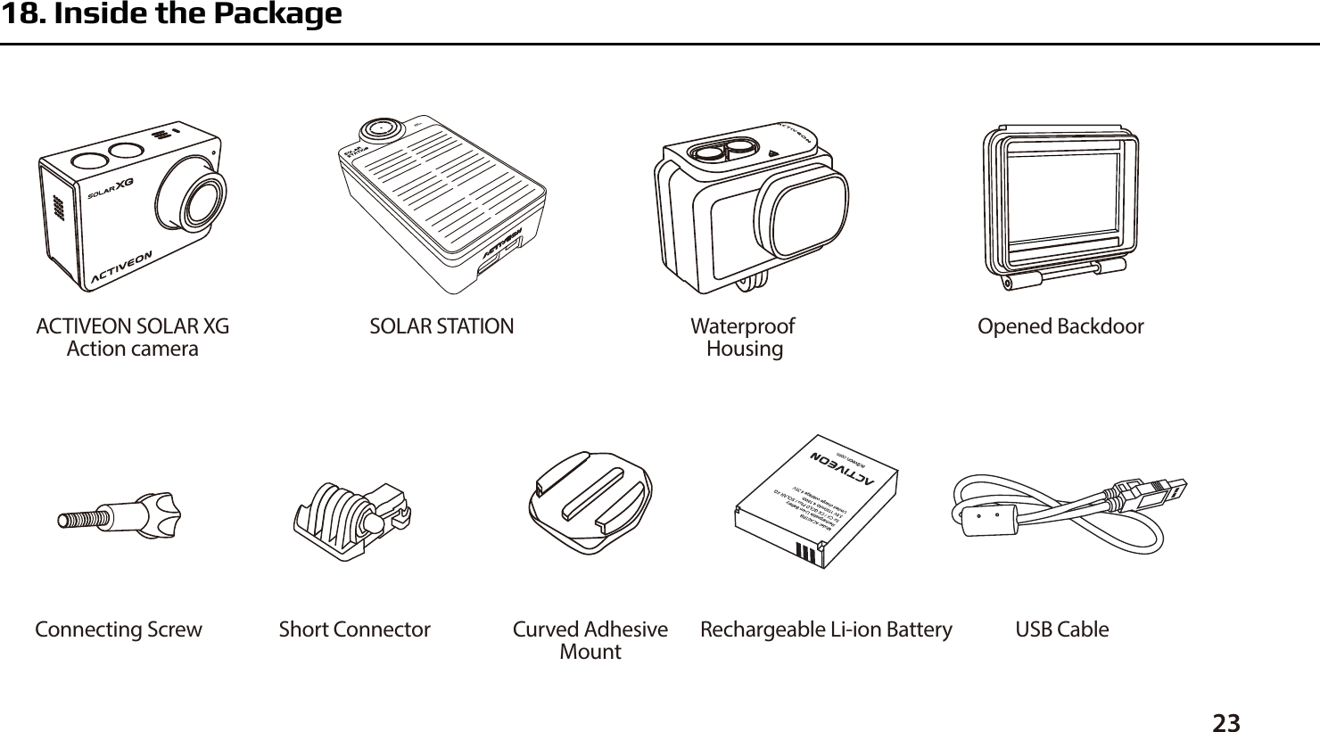 Waterproof HousingSOLAR STATIONACTIVEON SOLAR XGAction camera2318. Inside the PackageCurved AdhesiveMountShort Connector USB CableRechargeable Li-ion BatteryConnecting ScrewOpened Backdoor
