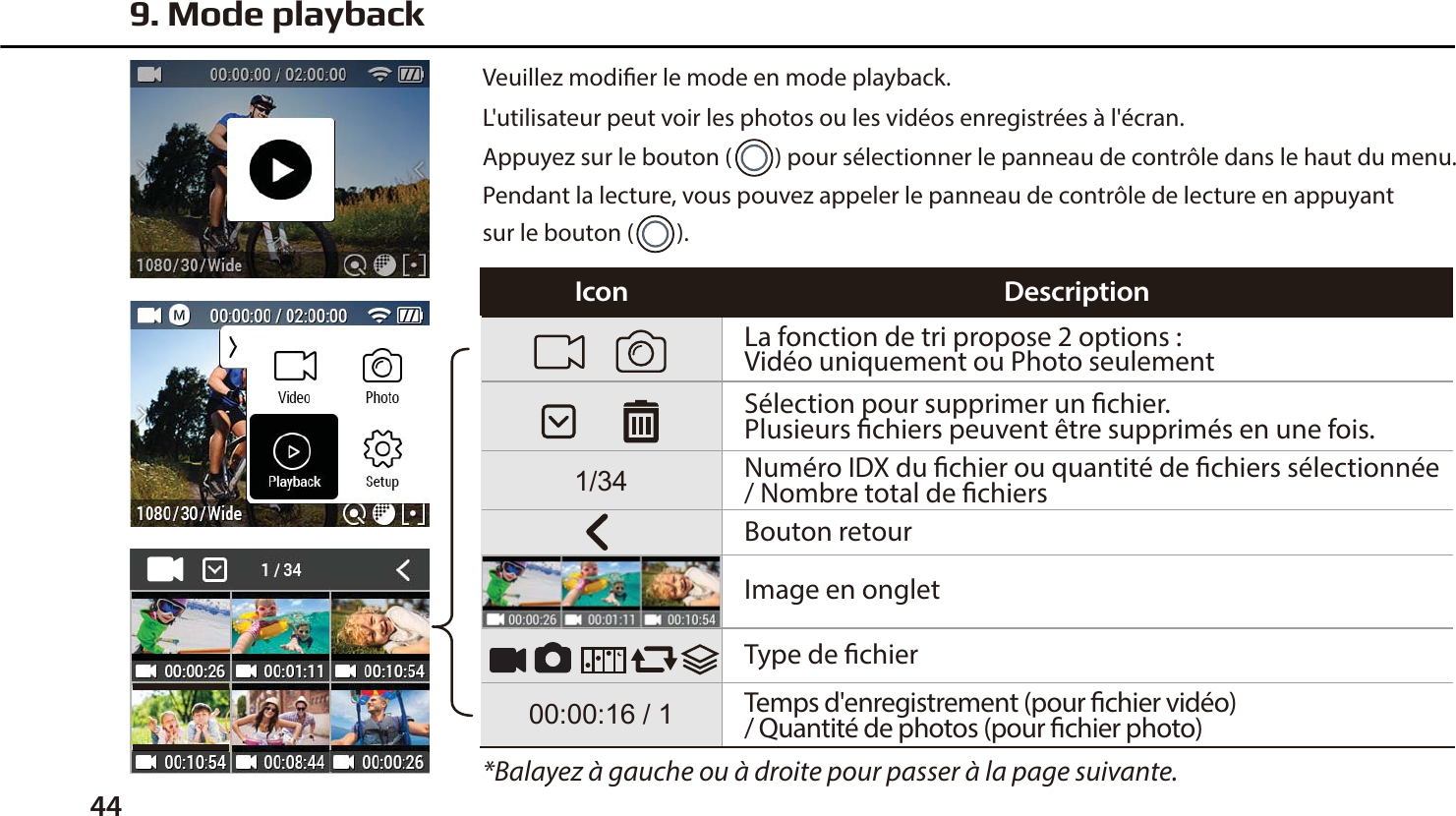 44La fonction de tri propose 2 options :Vid&eacute;o uniquement ou Photo seulementS&eacute;lection pour supprimer un chier.Plusieurs chiers peuvent &ecirc;tre supprim&eacute;s en une fois.Num&eacute;ro IDX du chier ou quantit&eacute; de chiers s&eacute;lectionn&eacute;e / Nombre total de chiersBouton retourImage en ongletType de chierTemps d'enregistrement (pour chier vid&eacute;o) / Quantit&eacute; de photos (pour chier photo)*Balayez &agrave; gauche ou &agrave; droite pour passer &agrave; la page suivante.9. Mode playbackVeuillez modier le mode en mode playback.L'utilisateur peut voir les photos ou les vid&eacute;os enregistr&eacute;es &agrave; l'&eacute;cran.Appuyez sur le bouton (        ) pour s&eacute;lectionner le panneau de contr&ocirc;le dans le haut du menu.Pendant la lecture, vous pouvez appeler le panneau de contr&ocirc;le de lecture en appuyant sur le bouton (        ).Icon Description