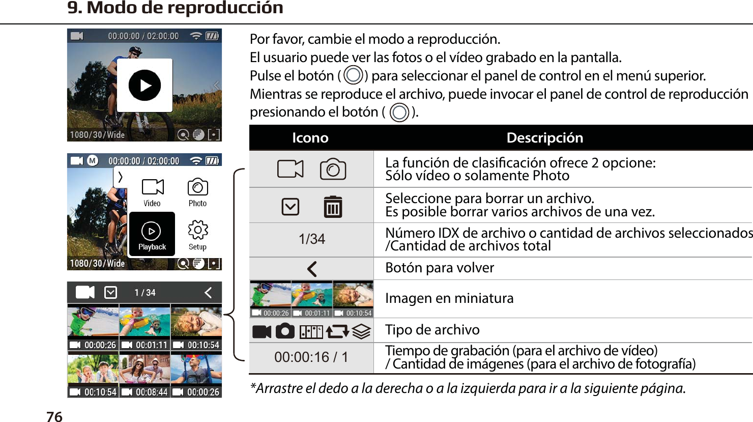 76La funci&oacute;n de clasicaci&oacute;n ofrece 2 opcione:S&oacute;lo v&iacute;deo o solamente PhotoSeleccione para borrar un archivo. Es posible borrar varios archivos de una vez.N&uacute;mero IDX de archivo o cantidad de archivos seleccionados/Cantidad de archivos totalBot&oacute;n para volverImagen en miniaturaTipo de archivoTiempo de grabaci&oacute;n (para el archivo de v&iacute;deo) / Cantidad de im&aacute;genes (para el archivo de fotograf&iacute;a)*Arrastre el dedo a la derecha o a la izquierda para ir a la siguiente p&aacute;gina.Por favor, cambie el modo a reproducci&oacute;n.El usuario puede ver las fotos o el v&iacute;deo grabado en la pantalla.Pulse el bot&oacute;n (        ) para seleccionar el panel de control en el men&uacute; superior.Mientras se reproduce el archivo, puede invocar el panel de control de reproducci&oacute;n presionando el bot&oacute;n (         ).Icono9. Modo de reproducci&oacute;nDescripci&oacute;n