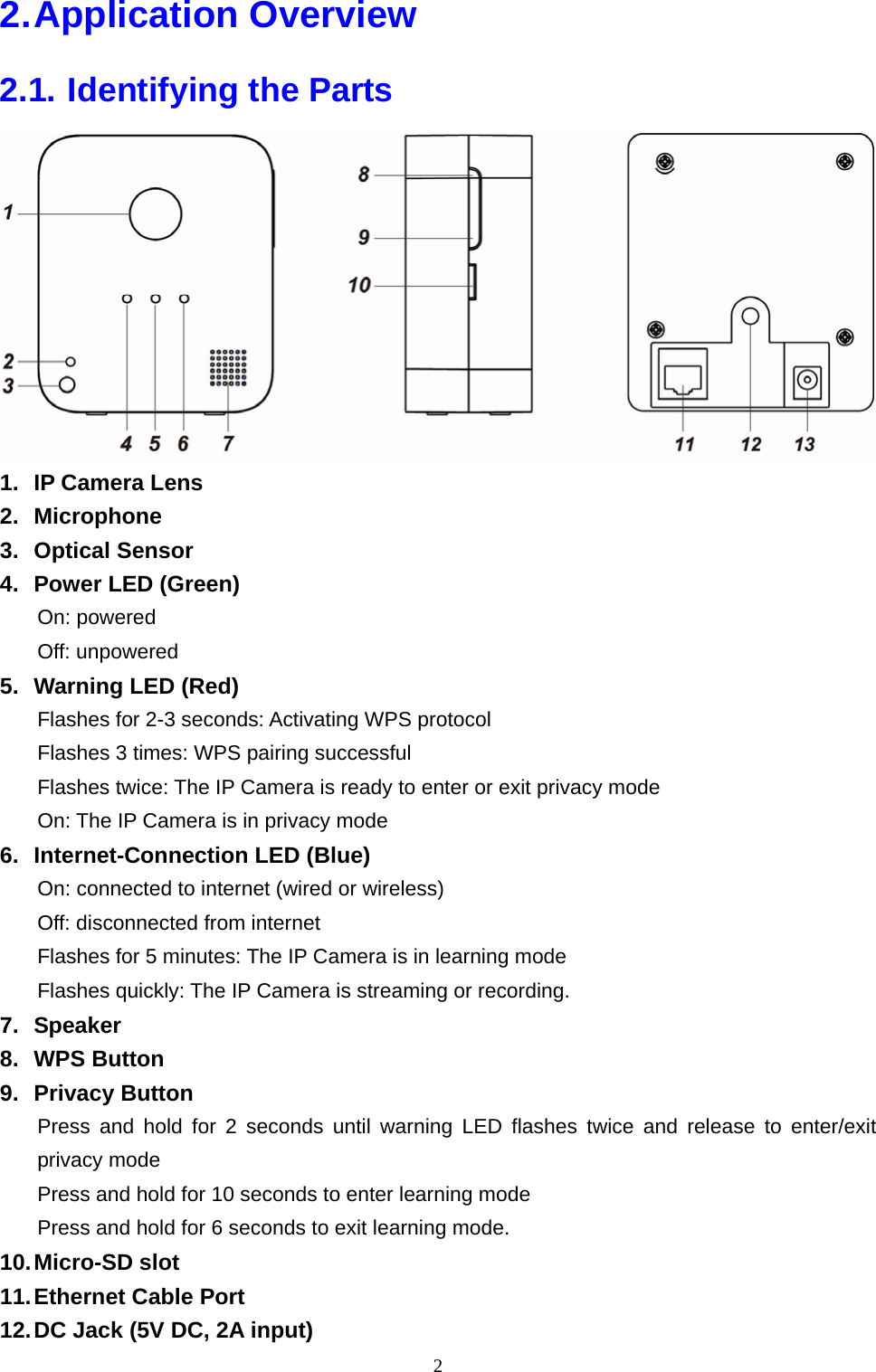 2  2. Application  Overview 2.1. Identifying the Parts  1.  IP Camera Lens 2. Microphone 3. Optical Sensor 4.  Power LED (Green) On: powered Off: unpowered 5.  Warning LED (Red) Flashes for 2-3 seconds: Activating WPS protocol Flashes 3 times: WPS pairing successful Flashes twice: The IP Camera is ready to enter or exit privacy mode On: The IP Camera is in privacy mode 6.  Internet-Connection LED (Blue) On: connected to internet (wired or wireless) Off: disconnected from internet Flashes for 5 minutes: The IP Camera is in learning mode Flashes quickly: The IP Camera is streaming or recording. 7. Speaker 8. WPS Button 9. Privacy Button Press and hold for 2 seconds until warning LED flashes twice and release to enter/exit privacy mode Press and hold for 10 seconds to enter learning mode Press and hold for 6 seconds to exit learning mode. 10. Micro-SD slot 11. Ethernet Cable Port 12. DC Jack (5V DC, 2A input) 