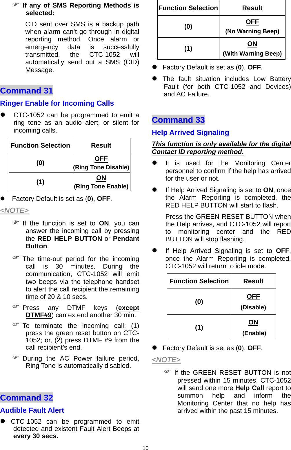 10 ) If any of SMS Reporting Methods is selected: CID sent over SMS is a backup path when alarm can’t go through in digital reporting method. Once alarm or emergency data is successfully transmitted, the CTC-1052 will automatically send out a SMS (CID) Message. Command 31  Ringer Enable for Incoming Calls z CTC-1052 can be programmed to emit a ring tone as an audio alert, or silent for incoming calls. Function Selection  Result (0)  OFF  (Ring Tone Disable)(1)  ON (Ring Tone Enable)z Factory Default is set as (0), OFF.  &lt;&lt;NNOOTTEE&gt;&gt;  ) If the function is set to ON, you can answer the incoming call by pressing the RED HELP BUTTON or Pendant Button. ) The time-out period for the incoming call is 30 minutes. During the communication, CTC-1052 will emit two beeps via the telephone handset to alert the call recipient the remaining time of 20 &amp; 10 secs. ) Press any DTMF keys (except DTMF#9) can extend another 30 min. ) To terminate the incoming call: (1) press the green reset button on CTC-1052; or, (2) press DTMF #9 from the call recipient’s end.  ) During the AC Power failure period, Ring Tone is automatically disabled.  Command 32  Audible Fault Alert  z CTC-1052 can be programmed to emit detected and existent Fault Alert Beeps at every 30 secs. Function Selection Result (0)  OFF (No Warning Beep) (1)  ON (With Warning Beep)z Factory Default is set as (0), OFF.  z The fault situation includes Low Battery Fault (for both CTC-1052 and Devices) and AC Failure.  Command 33  Help Arrived Signaling  This function is only available for the digital Contact ID reporting method.  z It is used for the Monitoring Center personnel to confirm if the help has arrived for the user or not. z If Help Arrived Signaling is set to ON, once the Alarm Reporting is completed, the RED HELP BUTTON will start to flash.  Press the GREEN RESET BUTTON when the Help arrives, and CTC-1052 will report to monitoring center and the RED BUTTON will stop flashing. z If Help Arrived Signaling is set to OFF, once the Alarm Reporting is completed, CTC-1052 will return to idle mode.  Function Selection  Result (0)  OFF  (Disable) (1)  ON   (Enable) z Factory Default is set as (0), OFF.  &lt;&lt;NNOOTTEE&gt;&gt;  ) If the GREEN RESET BUTTON is not pressed within 15 minutes, CTC-1052 will send one more Help Call report to summon help and inform the Monitoring Center that no help has arrived within the past 15 minutes.  