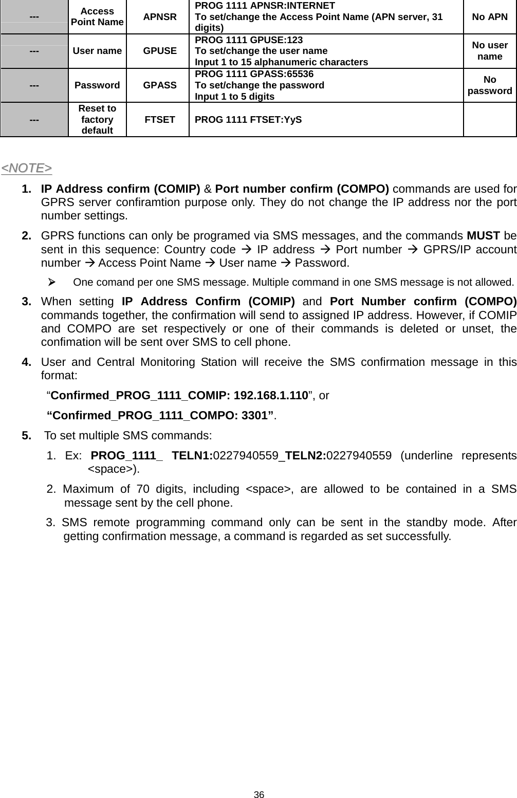 36 ---  Access Point Name  APNSR  PROG 1111 APNSR:INTERNET To set/change the Access Point Name (APN server, 31 digits)  No APN--- User name GPUSE PROG 1111 GPUSE:123 To set/change the user name Input 1 to 15 alphanumeric characters No user name --- Password GPASS PROG 1111 GPASS:65536 To set/change the password Input 1 to 5 digits No password---  Reset to factory default  FTSET  PROG 1111 FTSET:YyS     &lt;&lt;NNOOTTEE&gt;&gt;  1.  IP Address confirm (COMIP) &amp; Port number confirm (COMPO) commands are used for GPRS server confiramtion purpose only. They do not change the IP address nor the port number settings. 2.  GPRS functions can only be programed via SMS messages, and the commands MUST be sent in this sequence: Country code Æ IP address Æ Port number Æ GPRS/IP account number Æ Access Point Name Æ User name Æ Password. ¾ One comand per one SMS message. Multiple command in one SMS message is not allowed. 3.  When setting IP Address Confirm (COMIP) and Port Number confirm (COMPO) commands together, the confirmation will send to assigned IP address. However, if COMIP and COMPO are set respectively or one of their commands is deleted or unset, the confimation will be sent over SMS to cell phone. 4.  User and Central Monitoring Station will receive the SMS confirmation message in this format:  “Confirmed_PROG_1111_COMIP: 192.168.1.110”, or   “Confirmed_PROG_1111_COMPO: 3301”.    5.   To set multiple SMS commands:  1. Ex: PROG_1111_ TELN1:0227940559_TELN2:0227940559 (underline represents &lt;space&gt;).  2. Maximum of 70 digits, including &lt;space&gt;, are allowed to be contained in a SMS message sent by the cell phone.  3. SMS remote programming command only can be sent in the standby mode. After getting confirmation message, a command is regarded as set successfully.             