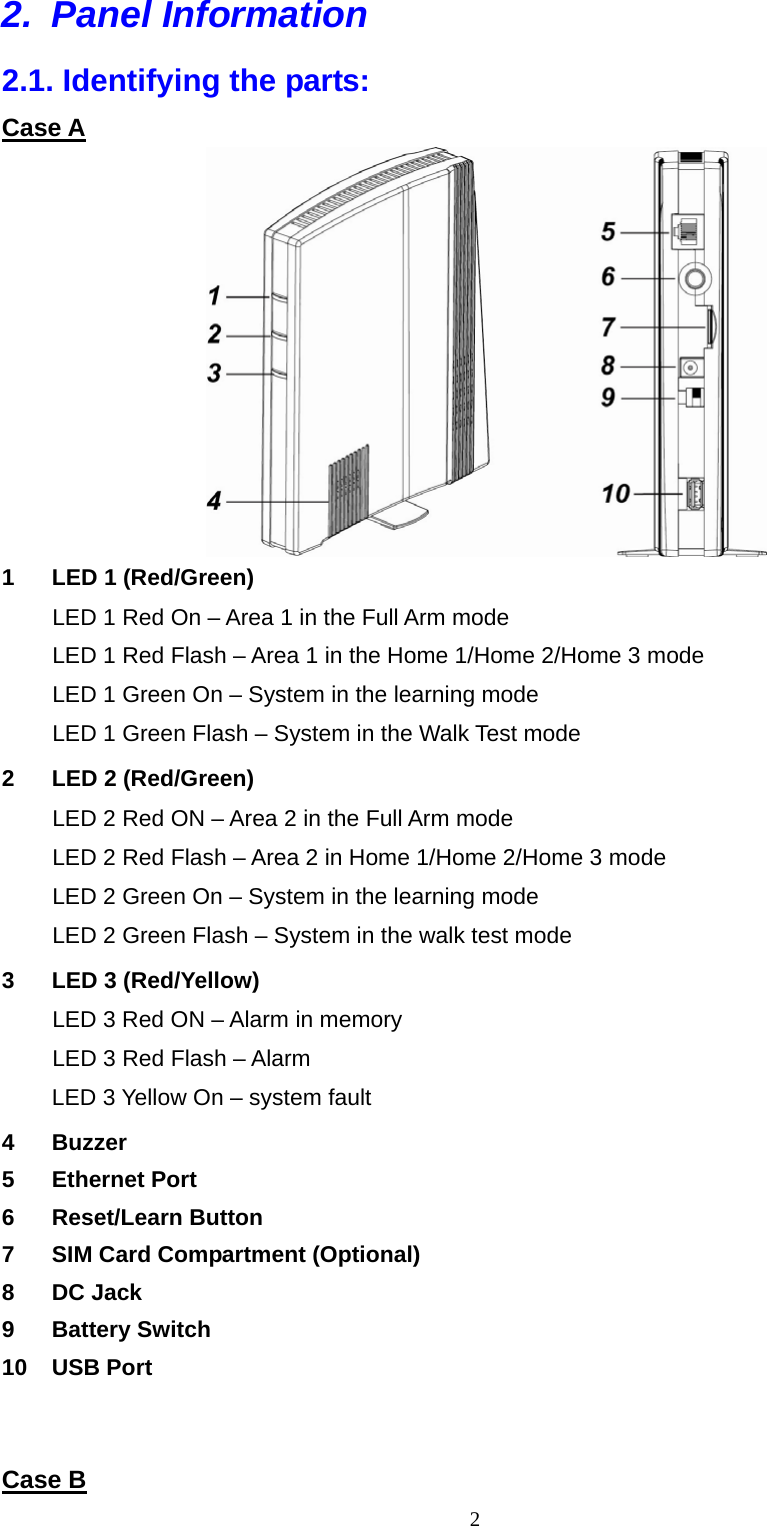  2 2. Panel Information  2.1. Identifying the parts: Case A  1  LED 1 (Red/Green)     LED 1 Red On – Area 1 in the Full Arm mode   LED 1 Red Flash – Area 1 in the Home 1/Home 2/Home 3 mode LED 1 Green On – System in the learning mode     LED 1 Green Flash – System in the Walk Test mode           2  LED 2 (Red/Green) LED 2 Red ON – Area 2 in the Full Arm mode LED 2 Red Flash – Area 2 in Home 1/Home 2/Home 3 mode LED 2 Green On – System in the learning mode     LED 2 Green Flash – System in the walk test mode     3  LED 3 (Red/Yellow) LED 3 Red ON – Alarm in memory   LED 3 Red Flash – Alarm     LED 3 Yellow On – system fault 4  Buzzer          5 Ethernet Port 6 Reset/Learn Button    7  SIM Card Compartment (Optional)   8  DC Jack                                                   9  Battery Switch     10 USB Port    Case B 