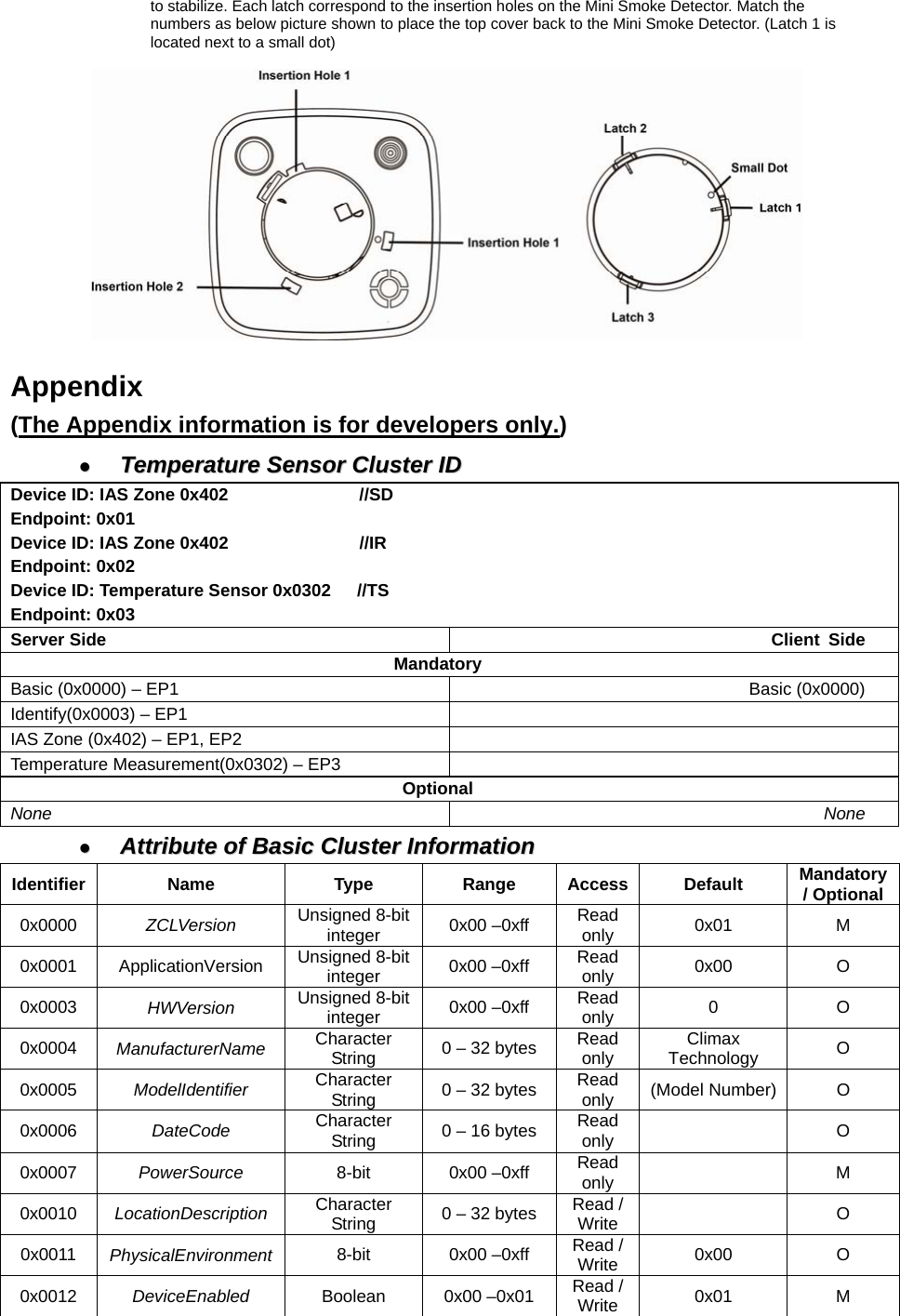  to stabilize. Each latch correspond to the insertion holes on the Mini Smoke Detector. Match the numbers as below picture shown to place the top cover back to the Mini Smoke Detector. (Latch 1 is located next to a small dot)     Appendix (The Appendix information is for developers only.)   TTeemmppeerraattuurree  SSeennssoorr  CClluusstteerr  IIDD  Device ID: IAS Zone 0x402               //SD Endpoint: 0x01 Device ID: IAS Zone 0x402               //IR Endpoint: 0x02 Device ID: Temperature Sensor 0x0302      //TS Endpoint: 0x03 Server Side  Client Side Mandatory Basic (0x0000) – EP1  Basic (0x0000) Identify(0x0003) – EP1   IAS Zone (0x402) – EP1, EP2   Temperature Measurement(0x0302) – EP3   Optional None  None   AAttttrriibbuuttee  ooff  BBaassiicc  CClluusstteerr  IInnffoorrmmaattiioonn  Identifier Name  Type  Range Access Default Mandatory / Optional0x0000  ZCLVersion  Unsigned 8-bit integer  0x00 –0xff  Read only  0x01 M 0x0001 ApplicationVersion Unsigned 8-bit integer  0x00 –0xff  Read only  0x00 O 0x0003  HWVersion  Unsigned 8-bit integer  0x00 –0xff  Read only  0 O 0x0004  ManufacturerName  Character String  0 – 32 bytes  Read only  Climax Technology  O 0x0005  ModelIdentifier  Character String  0 – 32 bytes  Read only  (Model Number)  O  0x0006  DateCode  Character String  0 – 16 bytes  Read only   O 0x0007  PowerSource  8-bit 0x00 –0xff Read only   M 0x0010  LocationDescription  Character String  0 – 32 bytes  Read / Write   O 0x0011  PhysicalEnvironment  8-bit 0x00 –0xff Read / Write  0x00 O 0x0012  DeviceEnabled  Boolean 0x00 –0x01 Read / Write  0x01 M 