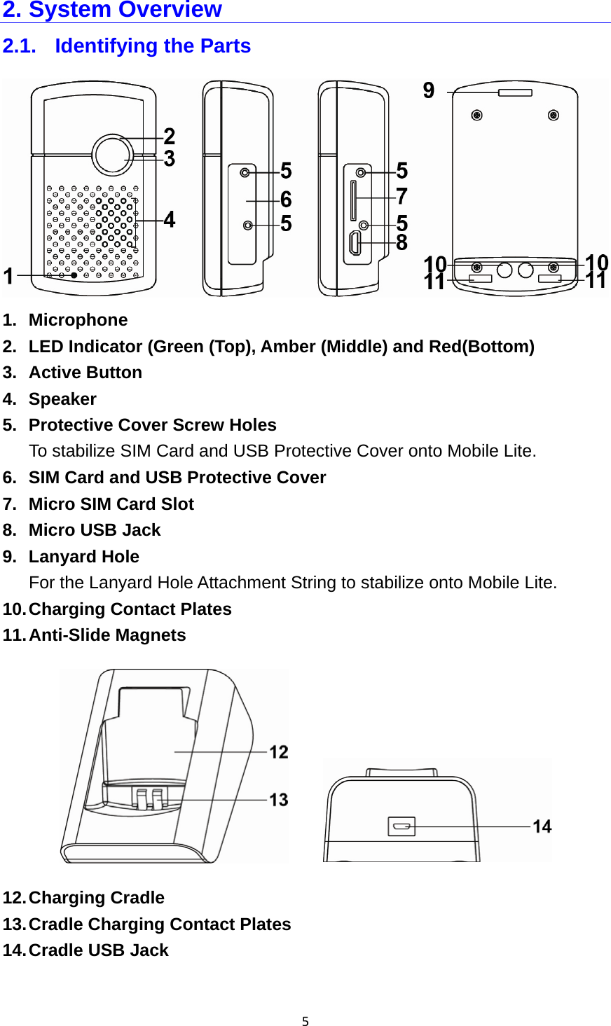 52. System Overview 2.1.  Identifying the Parts  1. Microphone 2.  LED Indicator (Green (Top), Amber (Middle) and Red(Bottom) 3. Active Button 4. Speaker 5.  Protective Cover Screw Holes To stabilize SIM Card and USB Protective Cover onto Mobile Lite. 6.  SIM Card and USB Protective Cover 7.  Micro SIM Card Slot 8.  Micro USB Jack 9. Lanyard Hole For the Lanyard Hole Attachment String to stabilize onto Mobile Lite. 10. Charging Contact Plates 11. Anti-Slide Magnets       12. Charging  Cradle 13. Cradle Charging Contact Plates 14. Cradle USB Jack  