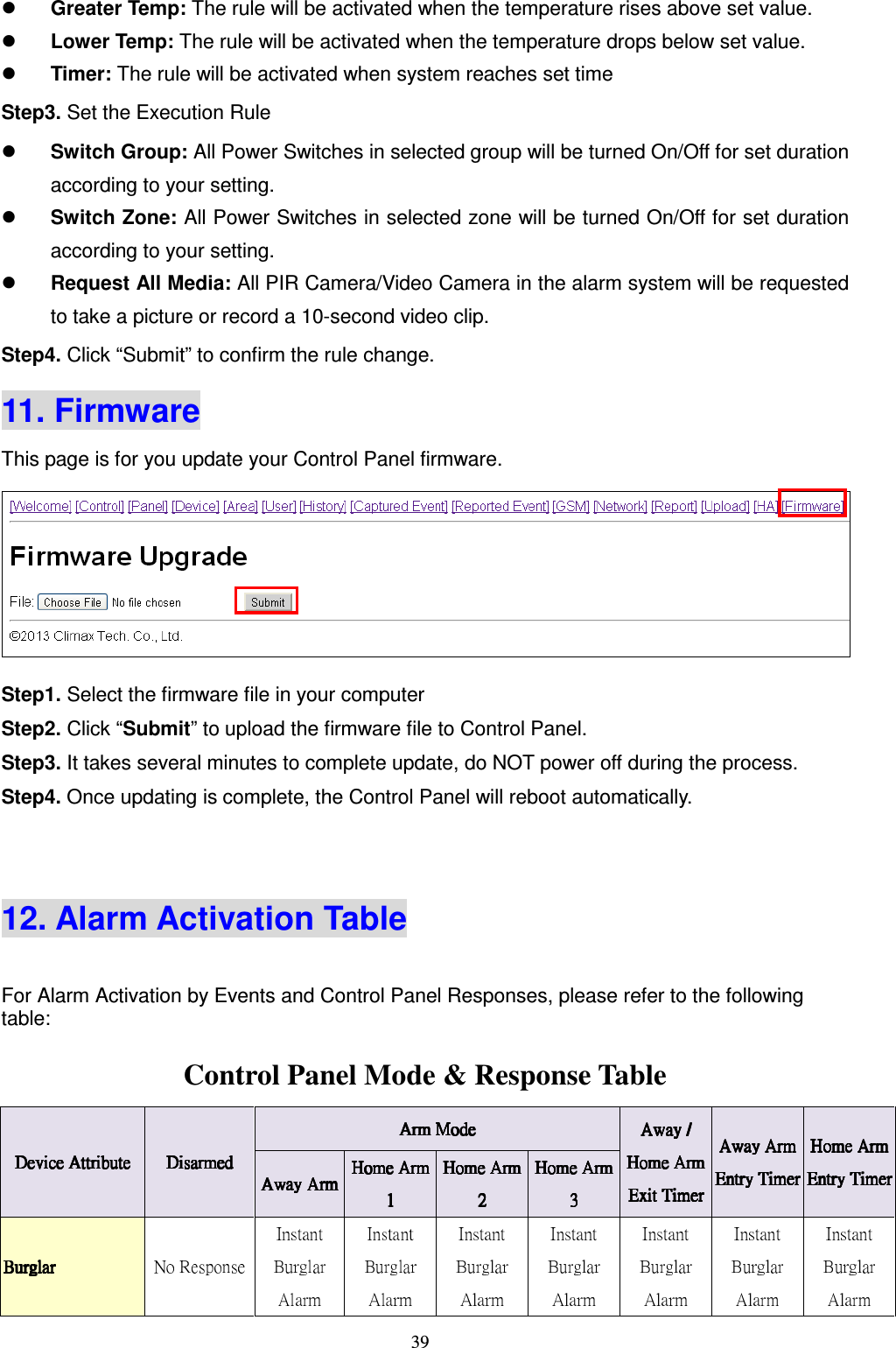  39  Greater Temp: The rule will be activated when the temperature rises above set value.    Lower Temp: The rule will be activated when the temperature drops below set value.    Timer: The rule will be activated when system reaches set time Step3. Set the Execution Rule  Switch Group: All Power Switches in selected group will be turned On/Off for set duration according to your setting.  Switch Zone: All Power Switches in selected zone will be turned On/Off for set duration according to your setting.  Request All Media: All PIR Camera/Video Camera in the alarm system will be requested to take a picture or record a 10-second video clip. Step4. Click “Submit” to confirm the rule change. 11. Firmware This page is for you update your Control Panel firmware.  Step1. Select the firmware file in your computer Step2. Click “Submit” to upload the firmware file to Control Panel.   Step3. It takes several minutes to complete update, do NOT power off during the process. Step4. Once updating is complete, the Control Panel will reboot automatically.   12. Alarm Activation Table For Alarm Activation by Events and Control Panel Responses, please refer to the following table: Control Panel Mode &amp; Response Table 