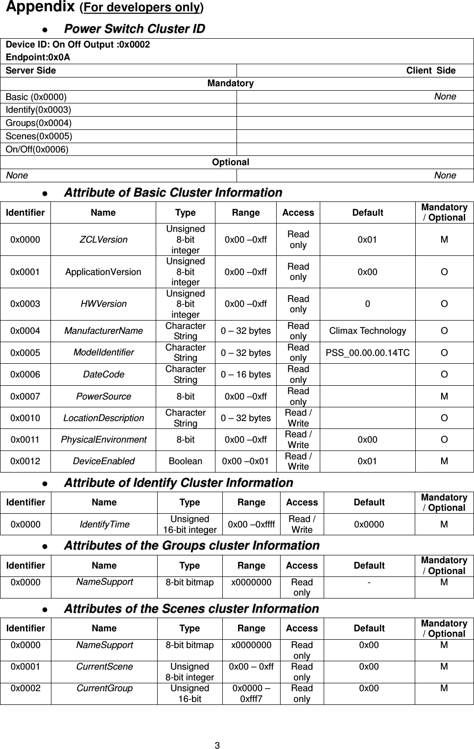  3Appendix (For developers only)   PPoowweerr  SSwwiittcchh  CClluusstteerr  IIDD  Device ID: On Off Output :0x0002 Endpoint:0x0A Server Side  Client  Side Mandatory Basic (0x0000)  None Identify(0x0003)   Groups(0x0004)   Scenes(0x0005)   On/Off(0x0006)   Optional None  None   AAttttrriibbuuttee  ooff  BBaassiicc  CClluusstteerr  IInnffoorrmmaattiioonn  Identifier Name  Type  Range  Access Default Mandatory / Optional 0x0000  ZCLVersion Unsigned 8-bit integer 0x00 –0xff  Read only  0x01  M 0x0001  ApplicationVersion Unsigned 8-bit integer 0x00 –0xff  Read only  0x00  O 0x0003  HWVersion Unsigned 8-bit integer 0x00 –0xff  Read only  0  O 0x0004  ManufacturerName  Character String  0 – 32 bytes Read only  Climax Technology O 0x0005  ModelIdentifier  Character String  0 – 32 bytes Read only  PSS_00.00.00.14TC O 0x0006  DateCode  Character String  0 – 16 bytes Read only  O  0x0007  PowerSource  8-bit  0x00 –0xff  Read only    M 0x0010  LocationDescription  Character String  0 – 32 bytes Read / Write    O 0x0011  PhysicalEnvironment  8-bit  0x00 –0xff  Read / Write  0x00  O 0x0012  DeviceEnabled  Boolean  0x00 –0x01 Read / Write  0x01  M   AAttttrriibbuuttee  ooff  IIddeennttiiffyy  CClluusstteerr  IInnffoorrmmaattiioonn  Identifier Name  Type  Range  Access Default Mandatory / Optional 0x0000  IdentifyTime  Unsigned 16-bit integer 0x00 –0xffff Read / Write  0x0000  M   AAttttrriibbuutteess  ooff  tthhee  GGrroouuppss  cclluusstteerr  IInnffoorrmmaattiioonn  Identifier Name  Type  Range  Access Default Mandatory / Optional 0x0000  NameSupport  8-bit bitmap x0000000 Read only -  M   AAttttrriibbuutteess  ooff  tthhee  SScceenneess  cclluusstteerr  IInnffoorrmmaattiioonn  Identifier Name  Type  Range  Access Default Mandatory / Optional 0x0000  NameSupport  8-bit bitmap x0000000 Read only 0x00  M 0x0001  CurrentScene  Unsigned 8-bit integer 0x00 – 0xff Read only 0x00  M 0x0002  CurrentGroup  Unsigned 16-bit 0x0000 – 0xfff7 Read only 0x00  M 