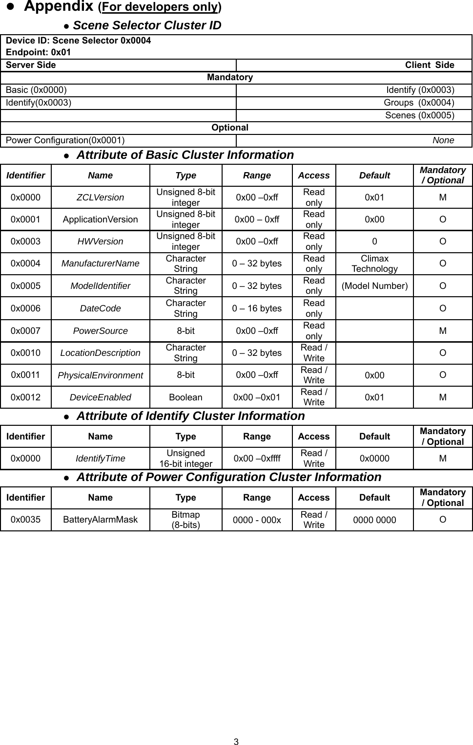 3  Appendix (For developers only)   Scene Selector Cluster ID Device ID: Scene Selector0x0004Endpoint: 0x01Server SideClient  SideMandatoryBasic (0x0000)Identify (0x0003)Identify(0x0003)Groups  (0x0004)  Scenes (0x0005)OptionalPower Configuration(0x0001)None    Attribute of Basic Cluster Information IdentifierNameTypeRangeAccess DefaultMandatory / Optional0x0000ZCLVersionUnsigned 8-bit integer 0x00 –0xffRead only 0x01M0x0001ApplicationVersionUnsigned 8-bit integer 0x00 – 0xffRead only 0x00O0x0003HWVersionUnsigned 8-bit integer 0x00 –0xffRead only 0O0x0004ManufacturerNameCharacter String 0 – 32 bytesRead onlyClimax TechnologyO0x0005ModelIdentifierCharacter String 0 – 32 bytesRead only (Model Number)O0x0006DateCodeCharacter String 0 – 16 bytesRead only O 0x0007PowerSource8-bit0x00 –0xffRead only  M0x0010LocationDescriptionCharacter String 0 – 32 bytesRead / Write  O0x0011PhysicalEnvironment8-bit0x00 –0xffRead / Write 0x00O0x0012DeviceEnabledBoolean0x00 –0x01Read / Write 0x01M    Attribute of Identify Cluster Information IdentifierNameTypeRangeAccess DefaultMandatory / Optional0x0000IdentifyTimeUnsigned 16-bit integer 0x00 –0xffffRead / Write 0x0000M    Attribute of Power Configuration Cluster Information IdentifierNameTypeRangeAccess DefaultMandatory / Optional0x0035BatteryAlarmMaskBitmap(8-bits) 0000 - 000xRead / Write 0000 0000O                