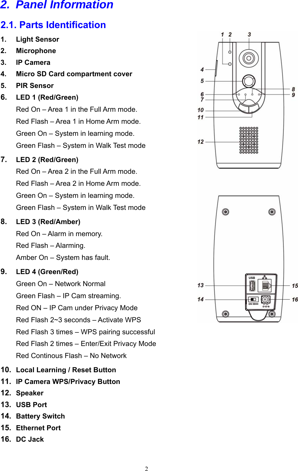  2 2. Panel Information  2.1. Parts Identification 1.  Light Sensor 2.  Microphone 3.  IP Camera 4.  Micro SD Card compartment cover 5.  PIR Sensor 6.  LED 1 (Red/Green) Red On – Area 1 in the Full Arm mode.   Red Flash – Area 1 in Home Arm mode. Green On – System in learning mode. Green Flash – System in Walk Test mode 7.  LED 2 (Red/Green) Red On – Area 2 in the Full Arm mode.   Red Flash – Area 2 in Home Arm mode. Green On – System in learning mode. Green Flash – System in Walk Test mode 8.  LED 3 (Red/Amber) Red On – Alarm in memory.   Red Flash – Alarming. Amber On – System has fault. 9.  LED 4 (Green/Red) Green On – Network Normal Green Flash – IP Cam streaming.   Red ON – IP Cam under Privacy Mode Red Flash 2~3 seconds – Activate WPS Red Flash 3 times – WPS pairing successful Red Flash 2 times – Enter/Exit Privacy Mode Red Continous Flash – No Network 10.  Local Learning / Reset Button 11.  IP Camera WPS/Privacy Button 12.  Speaker 13.  USB Port 14.  Battery Switch 15.  Ethernet Port 16.  DC Jack  