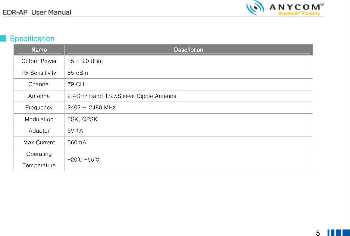  5555        ■■■■  Specification  Specification  Specification  Specification    Name Name Name Name       DescriptionDescriptionDescriptionDescription    Output Power  15 ~ 20 dBm Rx Sensitivity  85 dBm Channel  79 CH Antenna  2.4GHz Band 1/2λSleeve Dipole Antenna Frequency  2402 ~ 2480 MHz Modulation  FSK, QPSK Adaptor  5V 1A Max Current  560mA Operating Temperature -20℃~55℃           