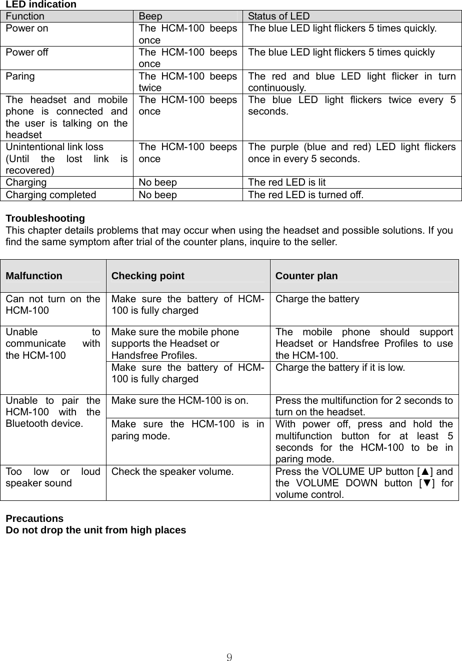  9LED indication   Function  Beep  Status of LED Power on  The HCM-100 beeps once The blue LED light flickers 5 times quickly. Power off   The HCM-100 beeps once The blue LED light flickers 5 times quickly Paring  The HCM-100 beeps twice The red and blue LED light flicker in turn continuously. The headset and mobile phone is connected and the user is talking on the headset The HCM-100 beeps once The blue LED light flickers twice every 5 seconds. Unintentional link loss (Until the lost link is recovered) The HCM-100 beeps once The purple (blue and red) LED light flickers once in every 5 seconds. Charging  No beep    The red LED is lit Charging completed  No beep  The red LED is turned off.  Troubleshooting This chapter details problems that may occur when using the headset and possible solutions. If you find the same symptom after trial of the counter plans, inquire to the seller.    Malfunction  Checking point    Counter plan Can not turn on the HCM-100 Make sure the battery of HCM-100 is fully charged Charge the battery Make sure the mobile phone supports the Headset or Handsfree Profiles. The mobile phone should support Headset or Handsfree Profiles to use the HCM-100.   Unable to communicate with the HCM-100   Make sure the battery of HCM-100 is fully charged Charge the battery if it is low. Make sure the HCM-100 is on.    Press the multifunction for 2 seconds to turn on the headset. Unable to pair the HCM-100 with the Bluetooth device.      Make sure the HCM-100 is in paring mode.  With power off, press and hold the multifunction button for at least 5 seconds for the HCM-100 to be in paring mode. Too low or loud speaker sound Check the speaker volume.  Press the VOLUME UP button [▲] and the VOLUME DOWN button [▼] for volume control.    Precautions Do not drop the unit from high places 