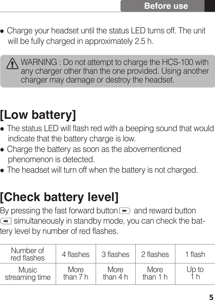 5[Low battery] The status LED will flash red with a beeping sound that would     indicate that the battery charge is low. Charge the battery as soon as the abovementioned     phenomenon is detected. The headset will turn off when the battery is not charged.[Check battery level]By pressing the fast forward button        and reward button          simultaneously in standby mode, you can check the bat-tery level by number of red flashes.Before use Charge your headset until the status LED turns off. The unit     will be fully charged in approximately 2.5 h.WARNING : Do not attempt to charge the HCS-100 with any charger other than the one provided. Using another charger may damage or destroy the headset.Number ofred flashesMusic streaming time4 flashesMore than 7 h More than 4 h More than 1 hUp to1 h3 flashes 2 flashes 1 flash