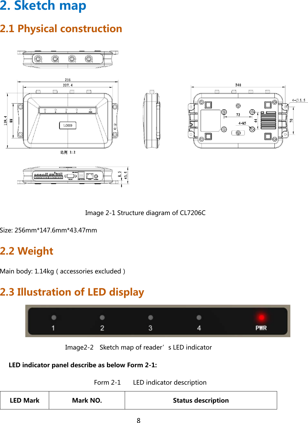  8  2. Sketch map 2.1 Physical construction  Image 2-1 Structure diagram of CL7206C Size: 256mm*147.6mm*43.47mm 2.2 Weight Main body: 1.14kg（accessories excluded） 2.3 Illustration of LED display  Image2-2    Sketch map of reader’s LED indicator LED indicator panel describe as below Form 2-1:                       Form 2-1    LED indicator description LED Mark  Mark NO.  Status description 