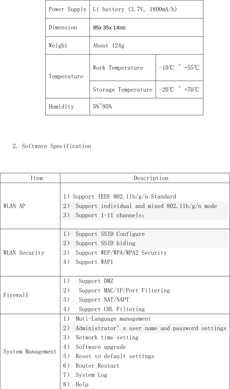   Power Supply  Li battery (3.7V, 1800mA/h)  Dimension   95x 35x 14mm  Weight   About 124g  Temperature  Work Temperature   -10℃ ~ +55℃ Storage Temperature -20℃ ~ +70℃ Humidity   5%~95%     2. Software Specification    Item   Description WLAN AP  1）Support IEEE 802.11b/g/n Standard  2） Support individual and mixed 802.11b/g/n mode 3） Support 1-11 channels；   WLAN Security  1） Support SSID Configure 2） Support SSID hiding 3） Support WEP/WPA/WPA2 Security  4） Support WAPI   Firewall 1）  Support DMZ 2）  Support MAC/IP/Port Filtering  3）  Support NAT/NAPT  4）  Support URL Filtering System Management 1） Muti-Language management  2） Administrator’s user name and password settings 3） Network time setting 4） Software upgrade  5） Reset to default settings 6） Router Restart  7） System Log 8） Help  